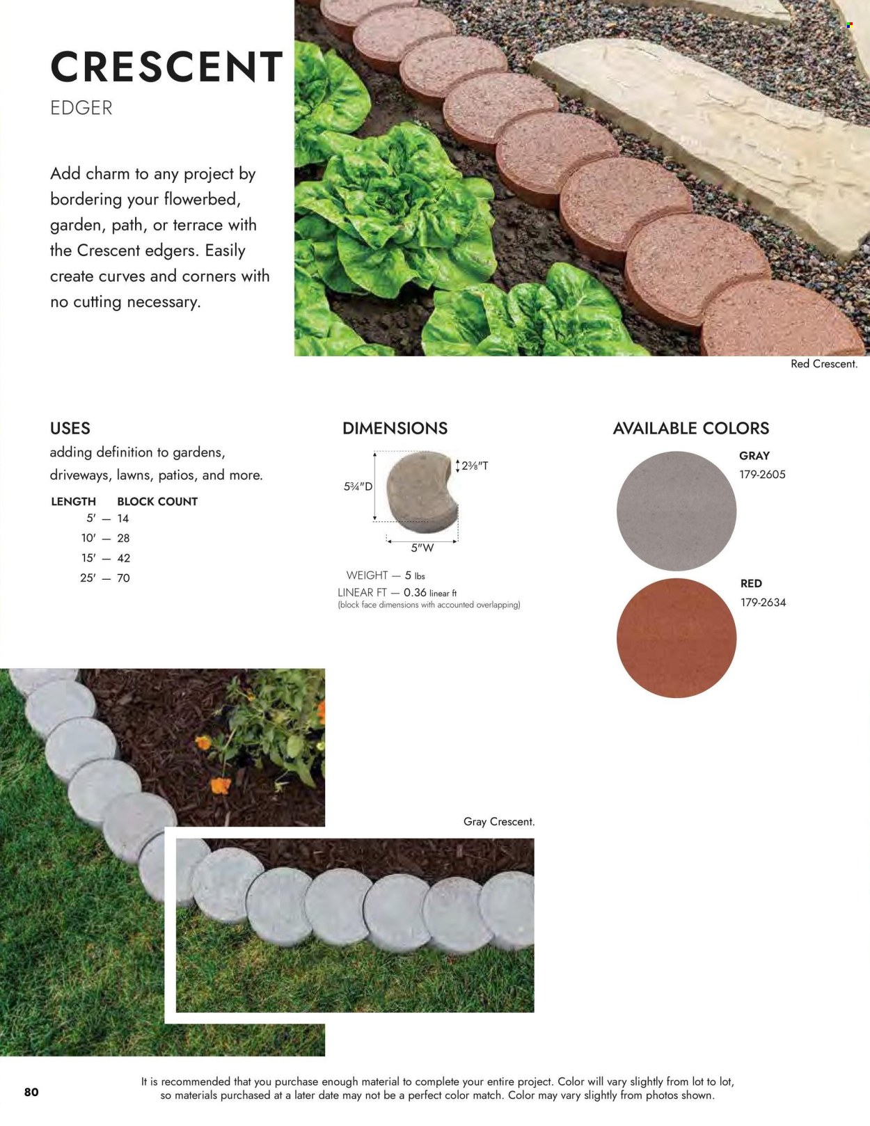 Menards ad - 03/14/2024 - 12/31/2024. Page 80