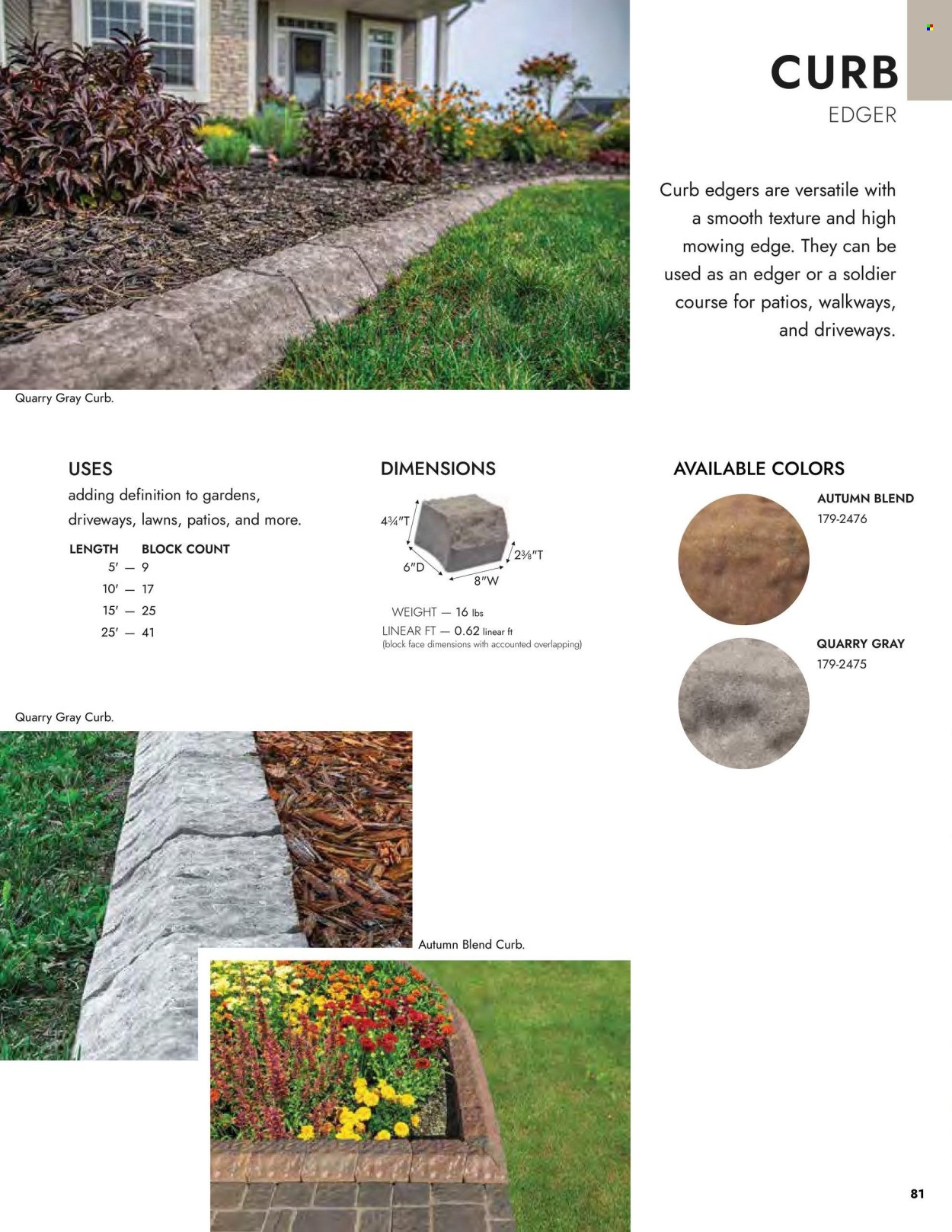 Menards ad - 03/14/2024 - 12/31/2024. Page 81