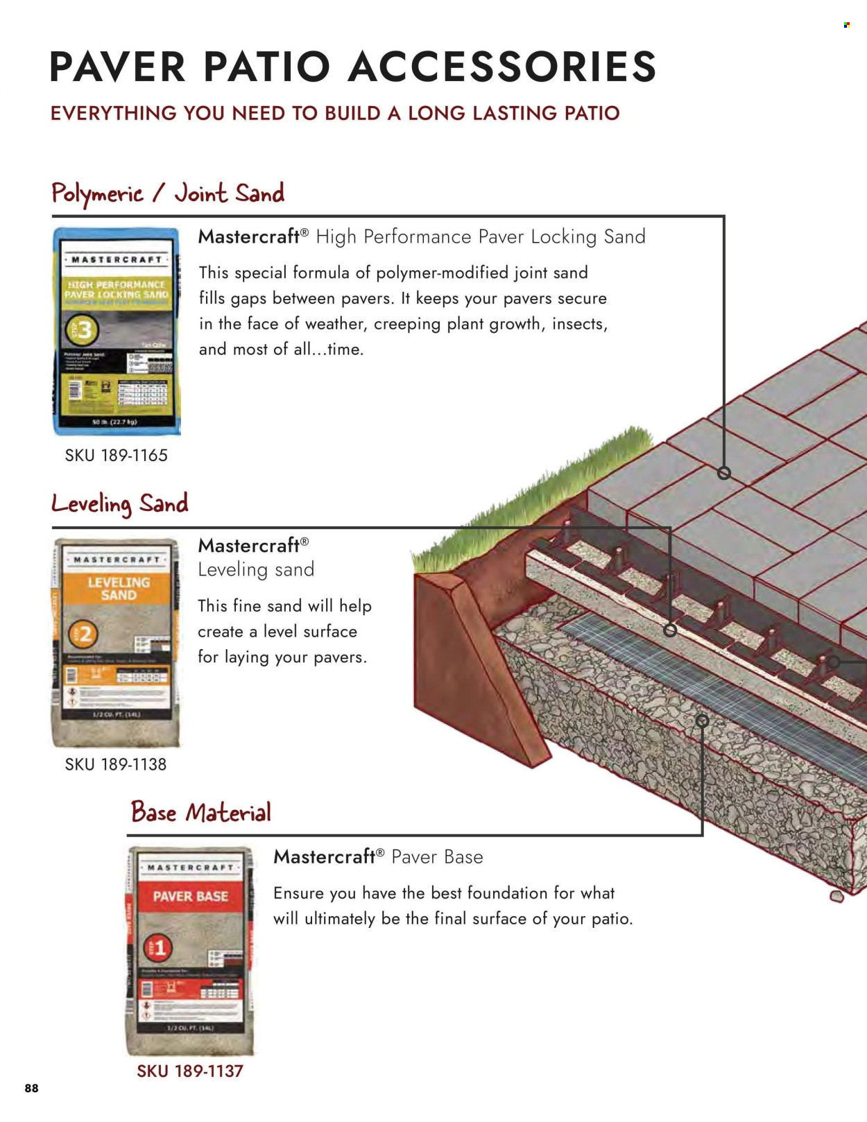 Menards ad - 03/14/2024 - 12/31/2024. Page 88