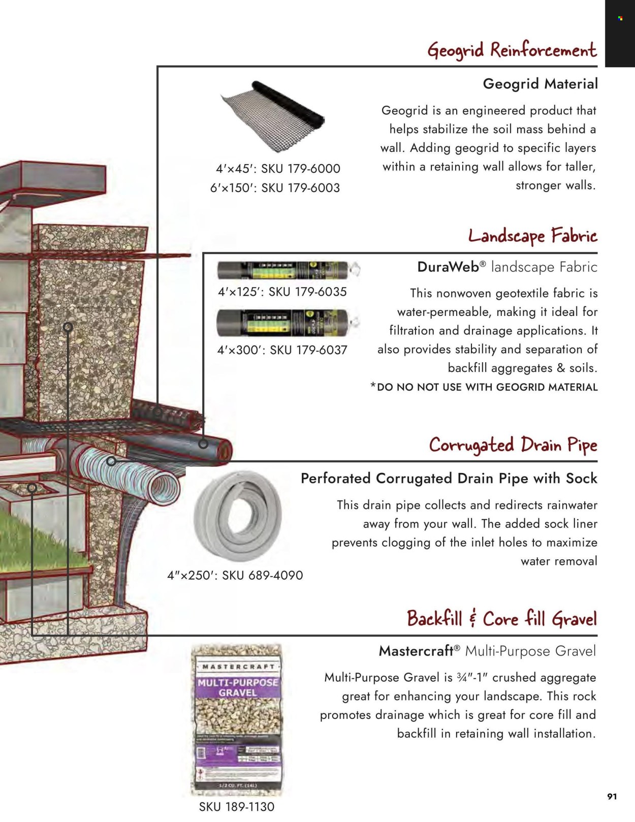 Menards ad - 03/14/2024 - 12/31/2024. Page 91