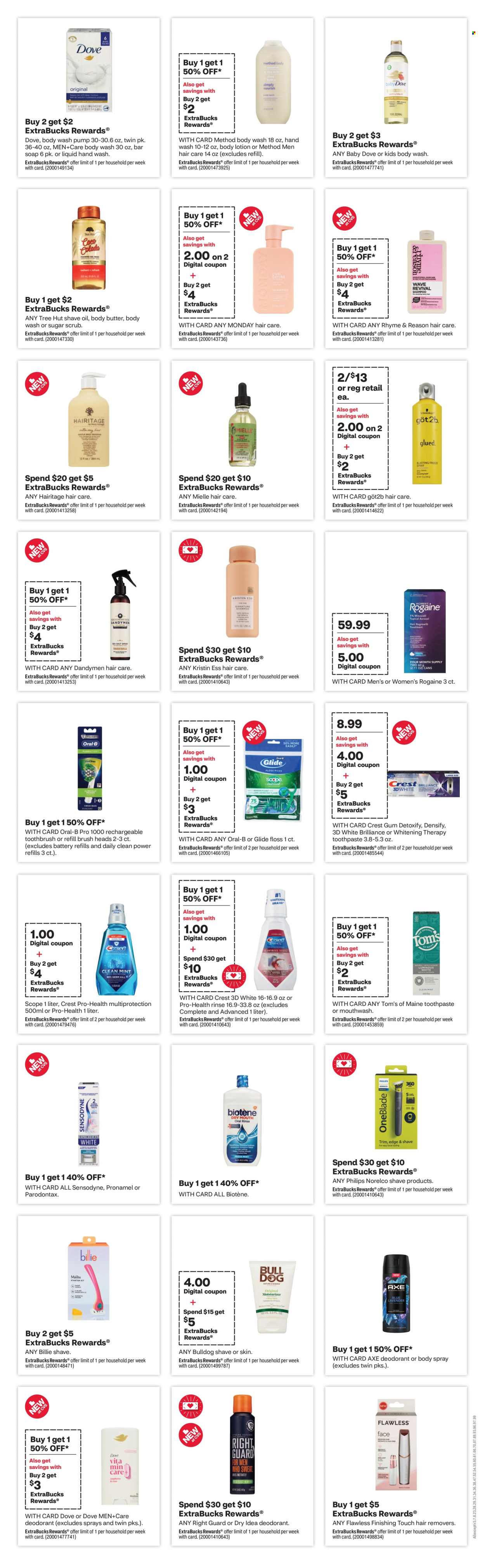 CVS Pharmacy ad. Page 15