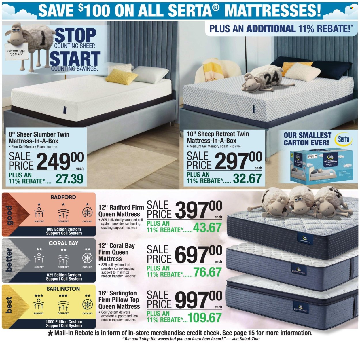 Menards ad - 04/11/2024 - 04/21/2024. Page 25