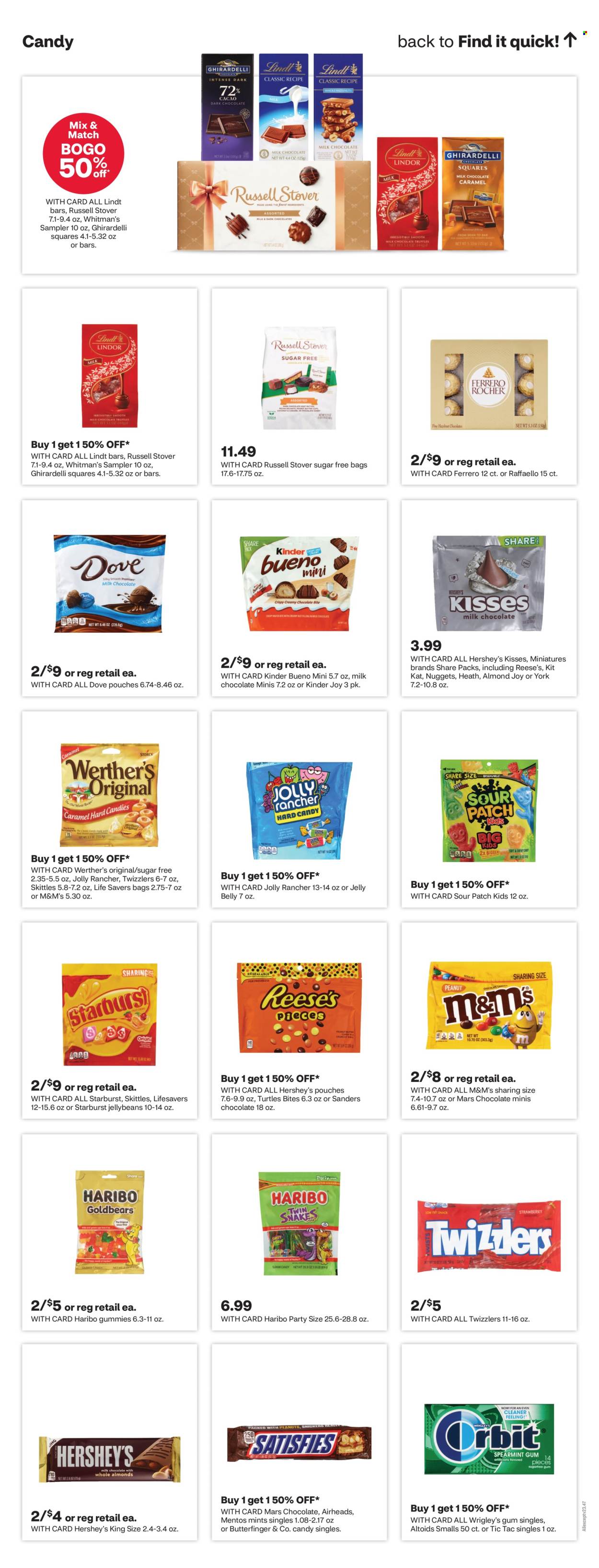 CVS Pharmacy ad - 04/14/2024 - 04/20/2024. Page 16