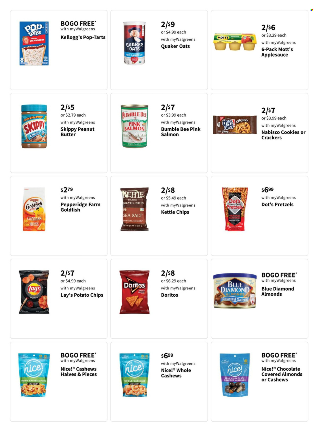 Walgreens ad - 04/28/2024 - 05/04/2024. Page 20