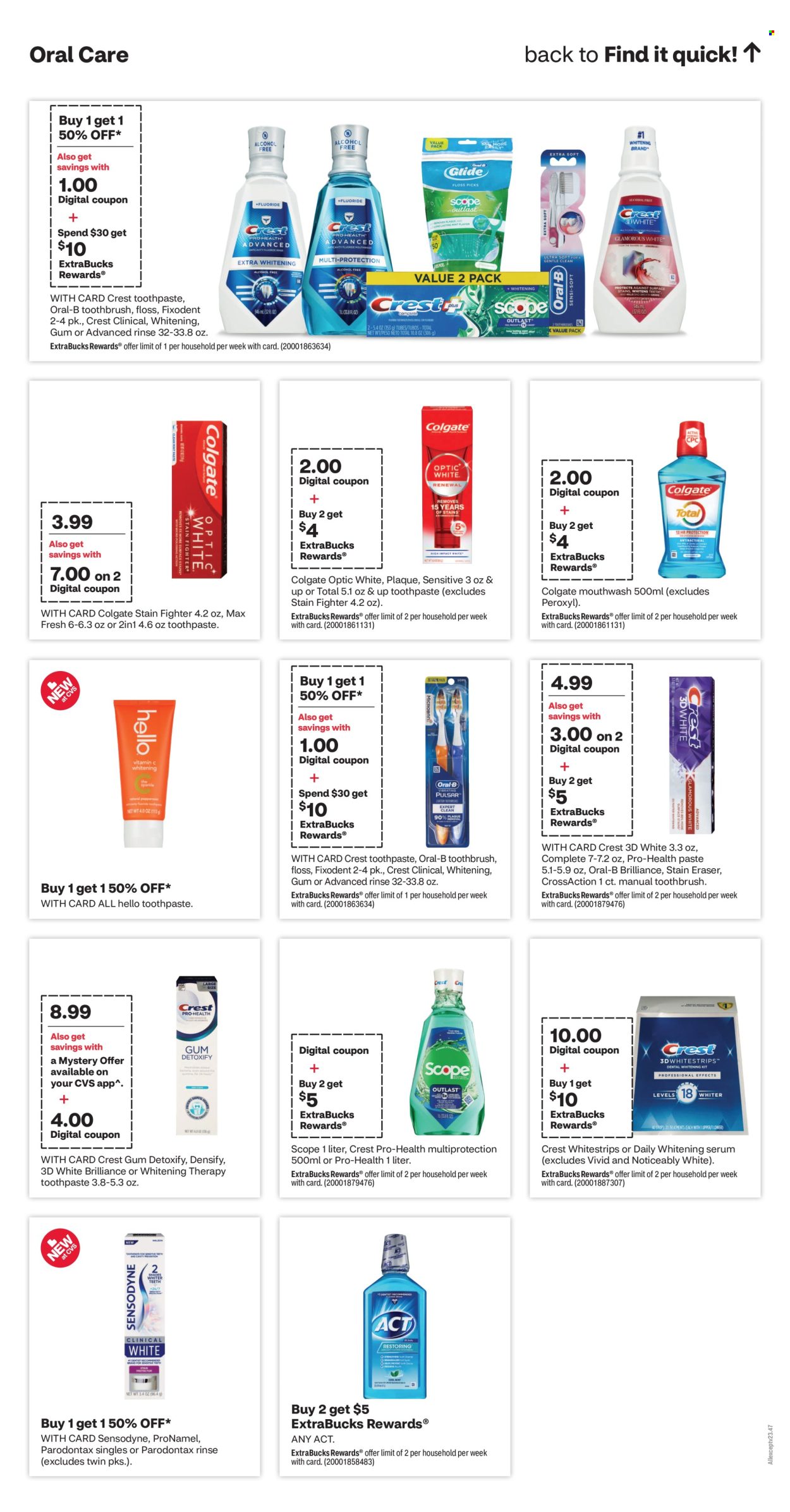 CVS Pharmacy ad - 04/28/2024 - 05/04/2024. Page 13