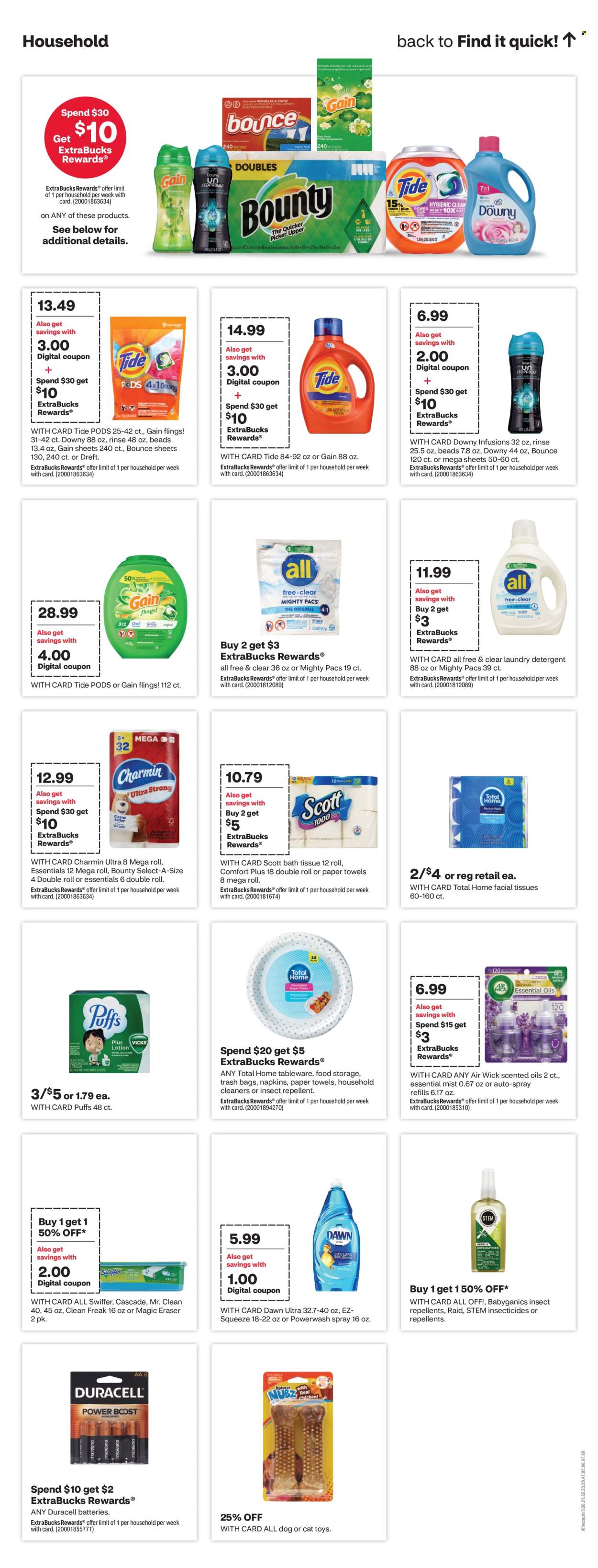 CVS Pharmacy ad - 04/28/2024 - 05/04/2024. Page 17