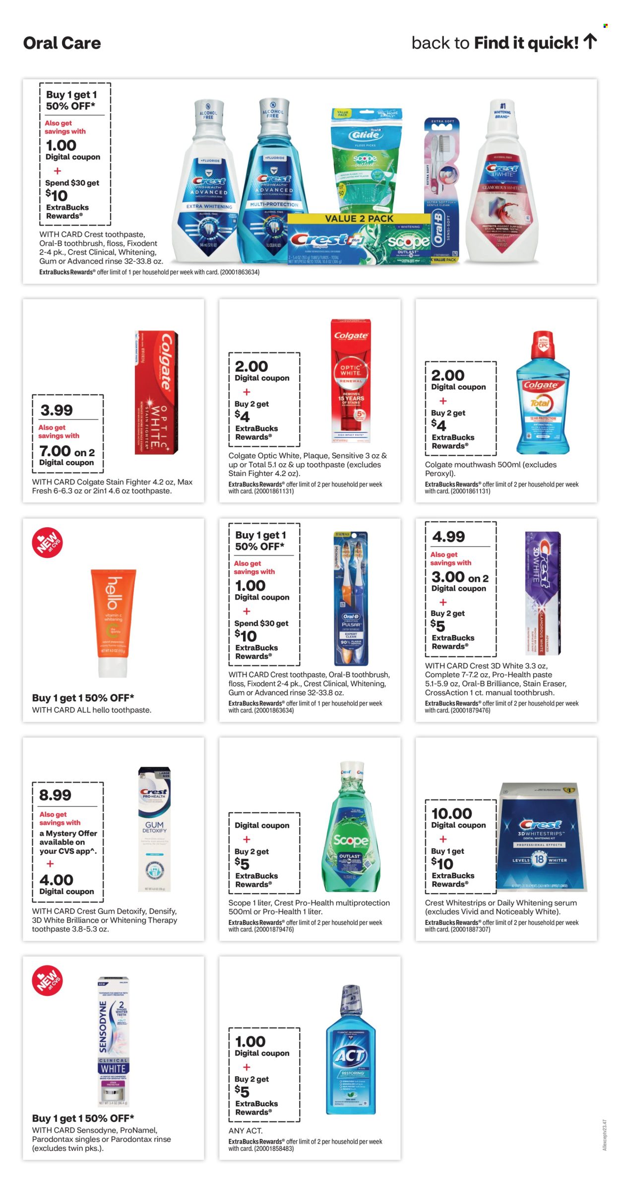 CVS Pharmacy ad - 05/05/2024 - 05/11/2024. Page 13