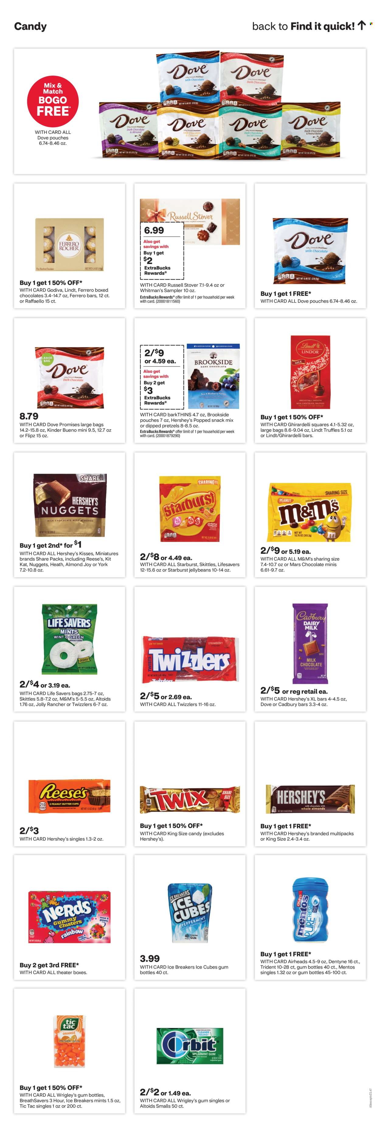 CVS Pharmacy ad - 05/05/2024 - 05/11/2024. Page 15
