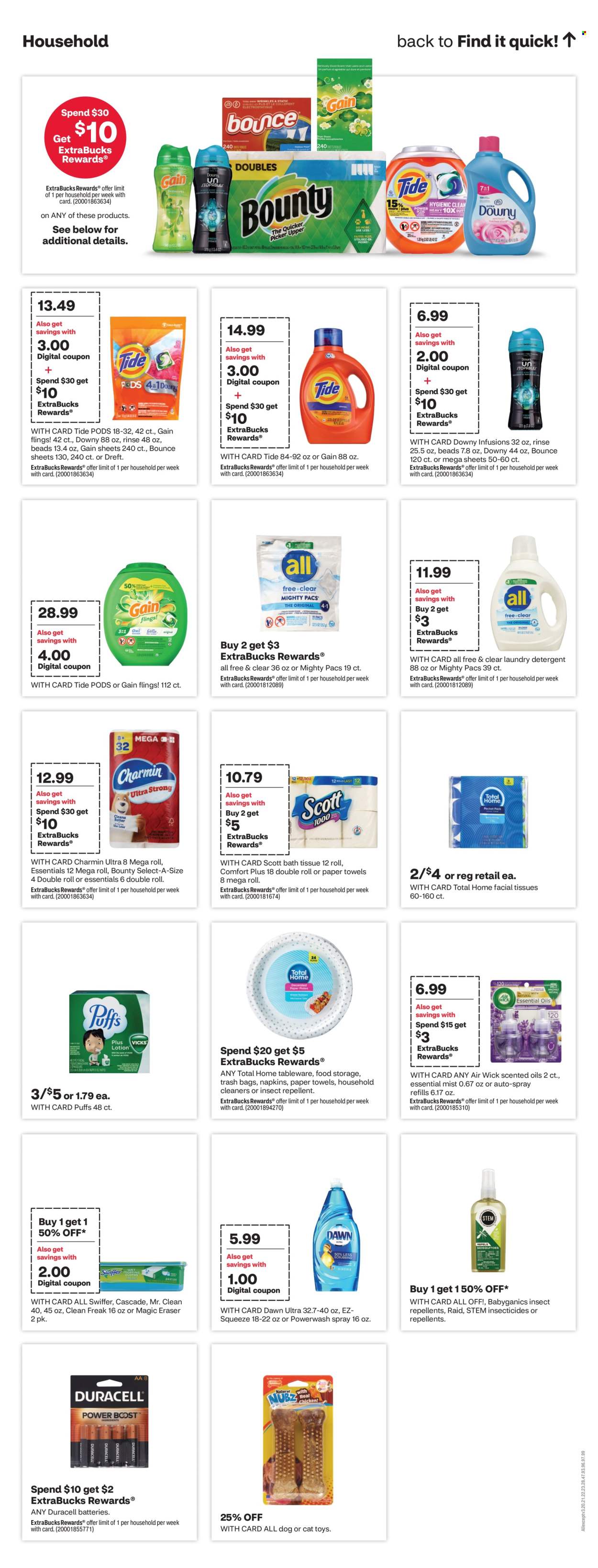 CVS Pharmacy ad - 05/05/2024 - 05/11/2024. Page 17