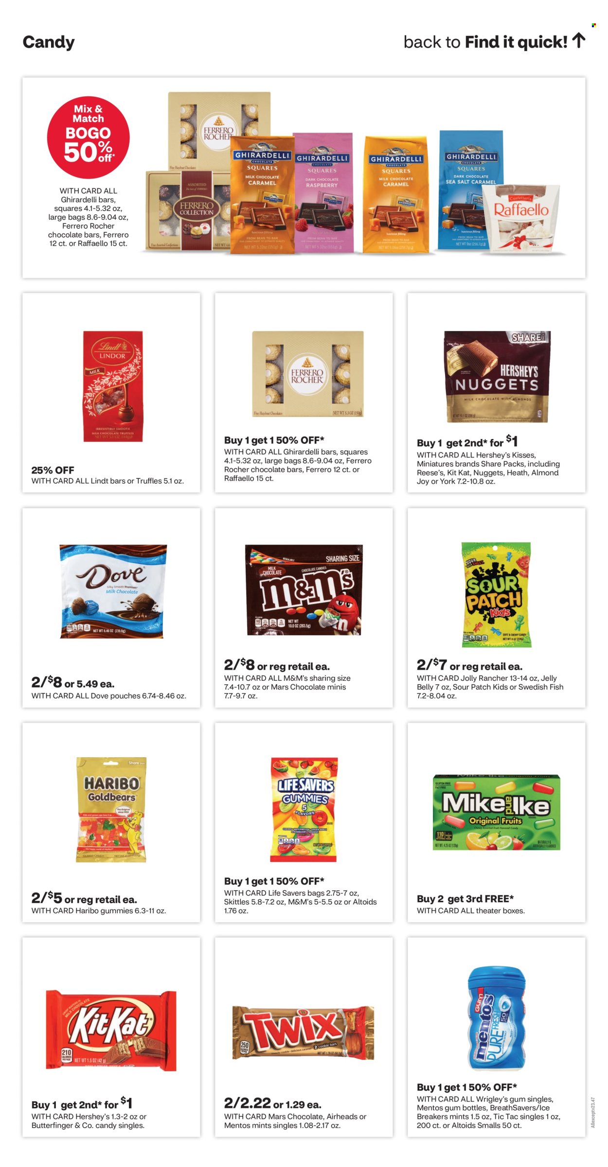 CVS Pharmacy ad - 05/12/2024 - 05/18/2024. Page 17