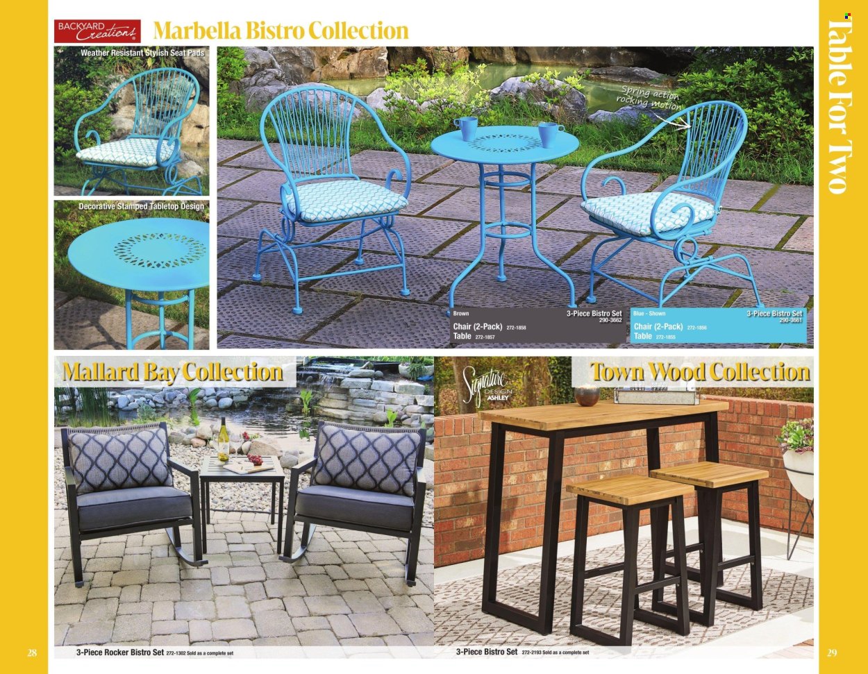 Menards ad - 02/19/2024 - 12/31/2024. Page 16