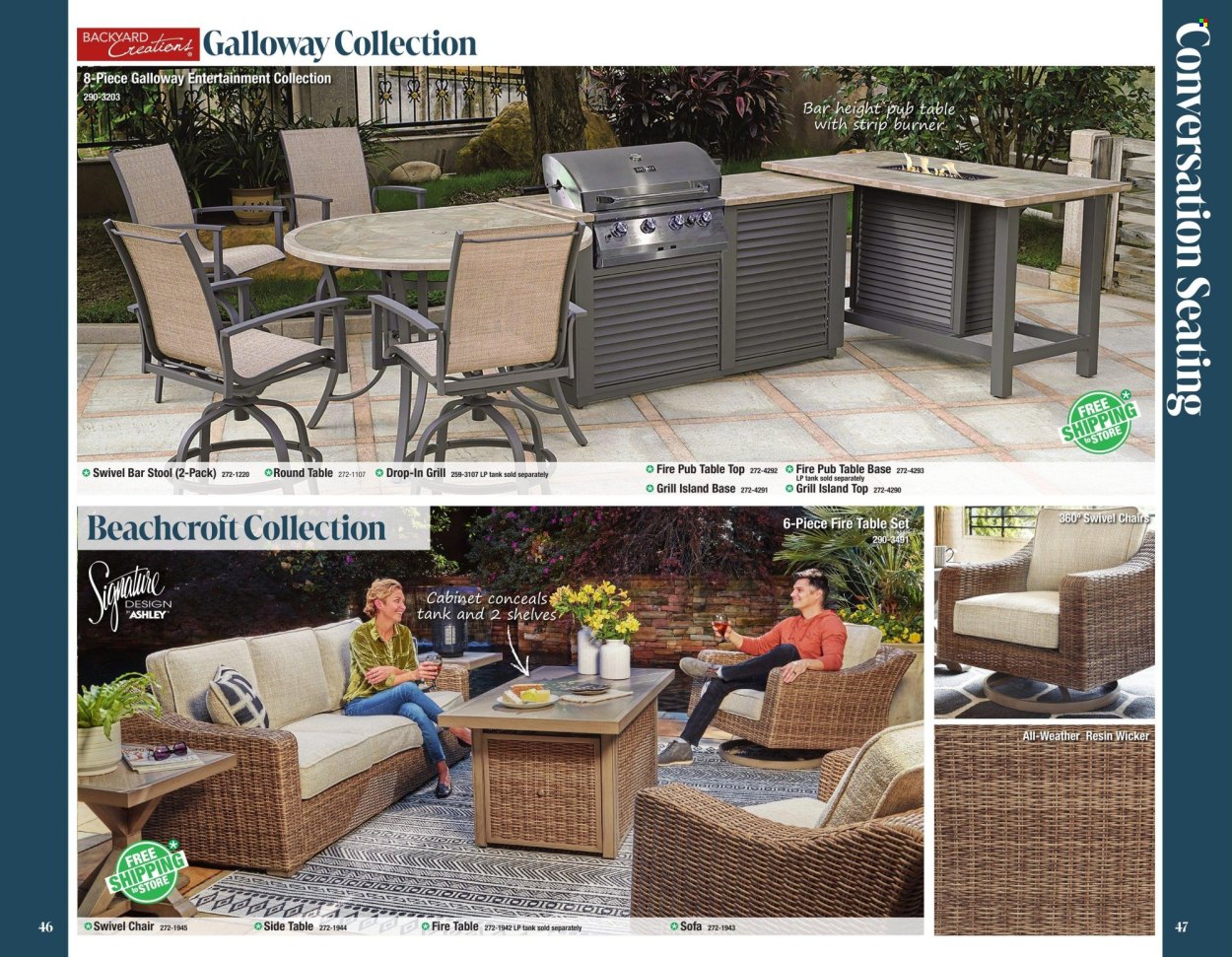 Menards ad - 02/19/2024 - 12/31/2024. Page 25