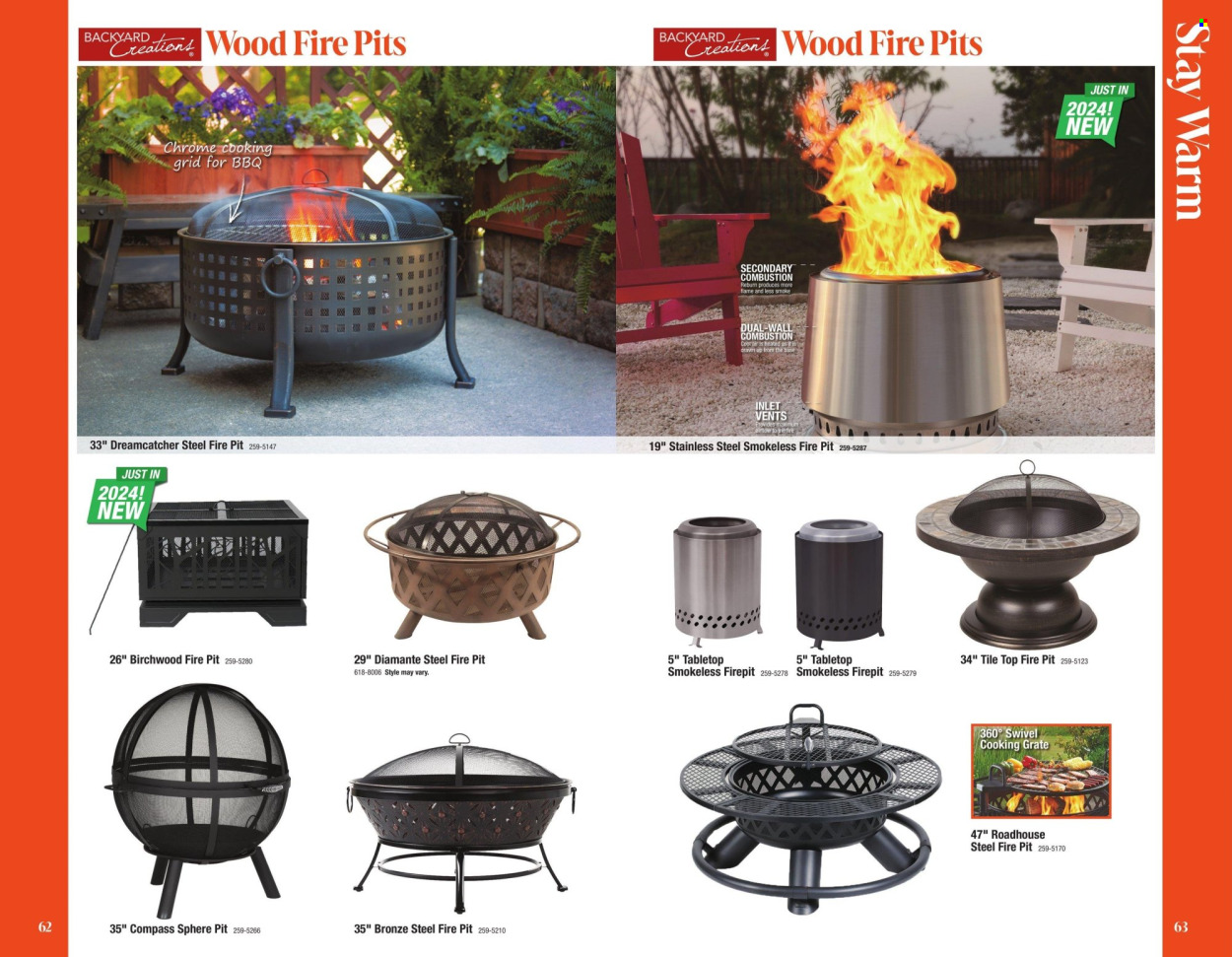 Menards ad - 02/19/2024 - 12/31/2024. Page 33