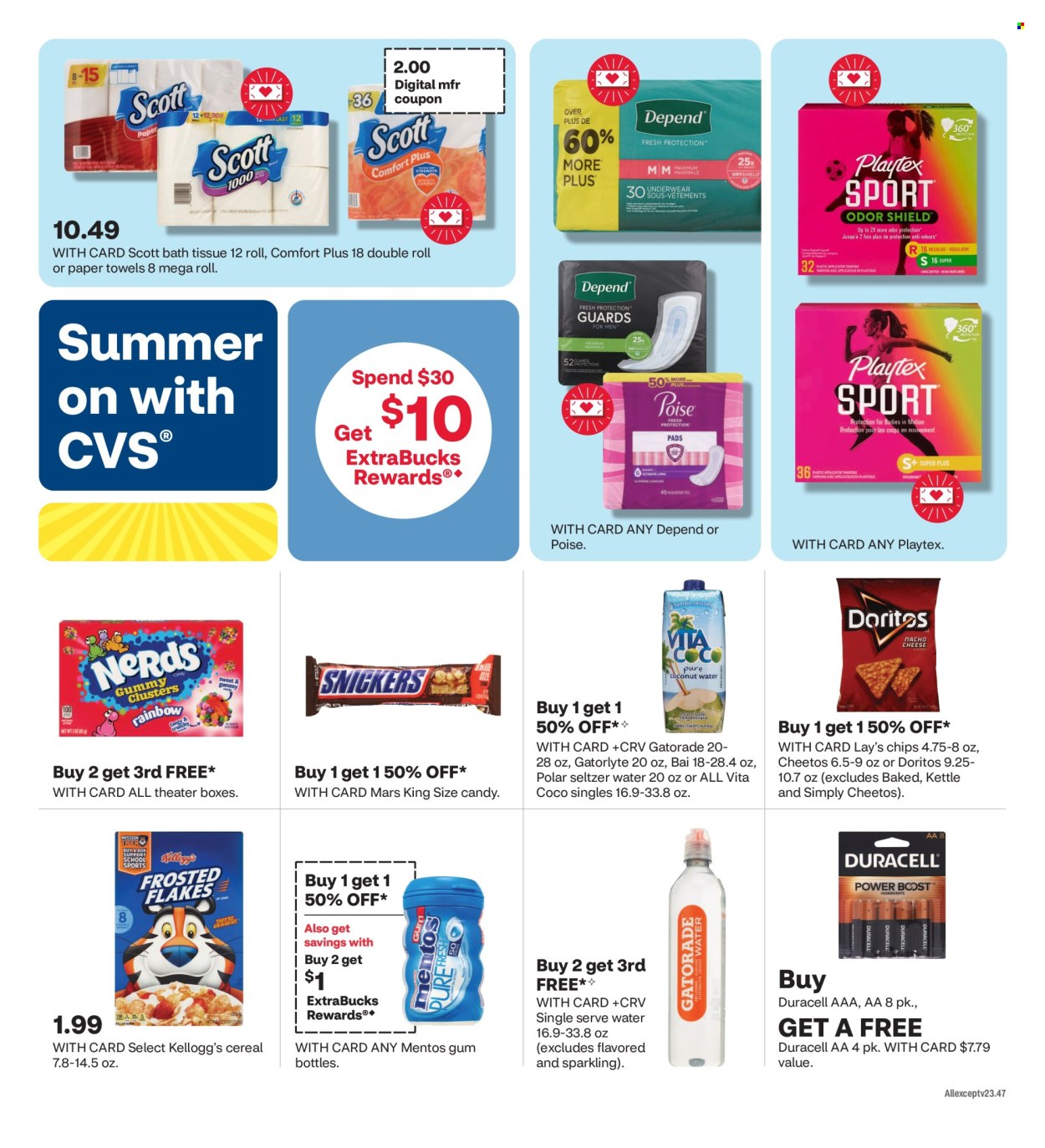 CVS Pharmacy ad - 05/26/2024 - 06/08/2024. Page 5
