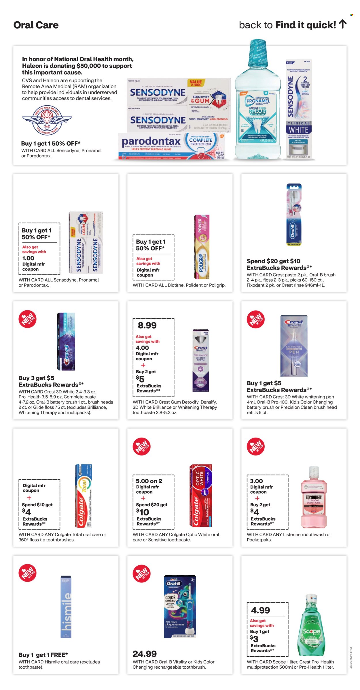 CVS Pharmacy ad - 06/09/2024 - 06/15/2024. Page 13