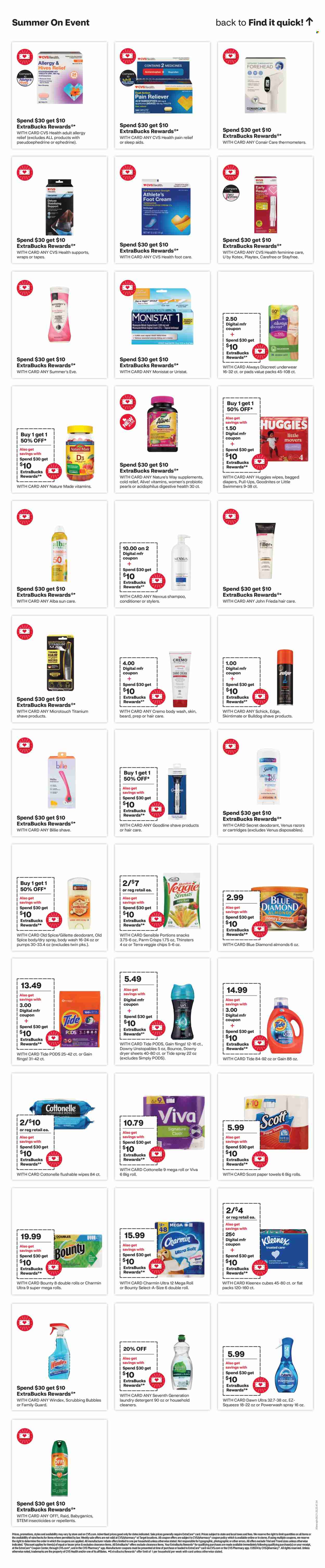 CVS Pharmacy ad - 06/09/2024 - 06/15/2024. Page 19