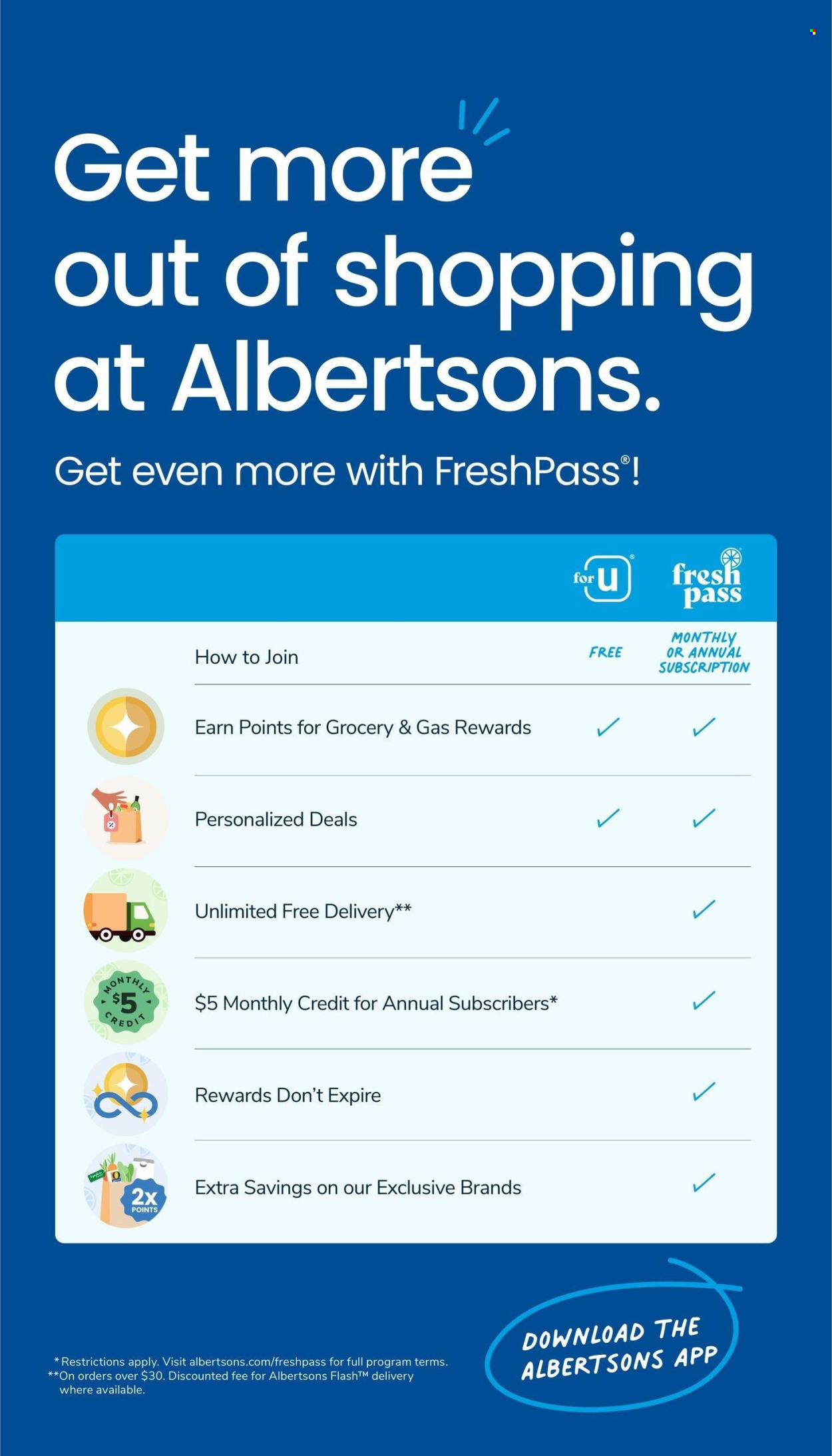 Albertsons ad - 06/12/2024 - 06/18/2024. Page 6