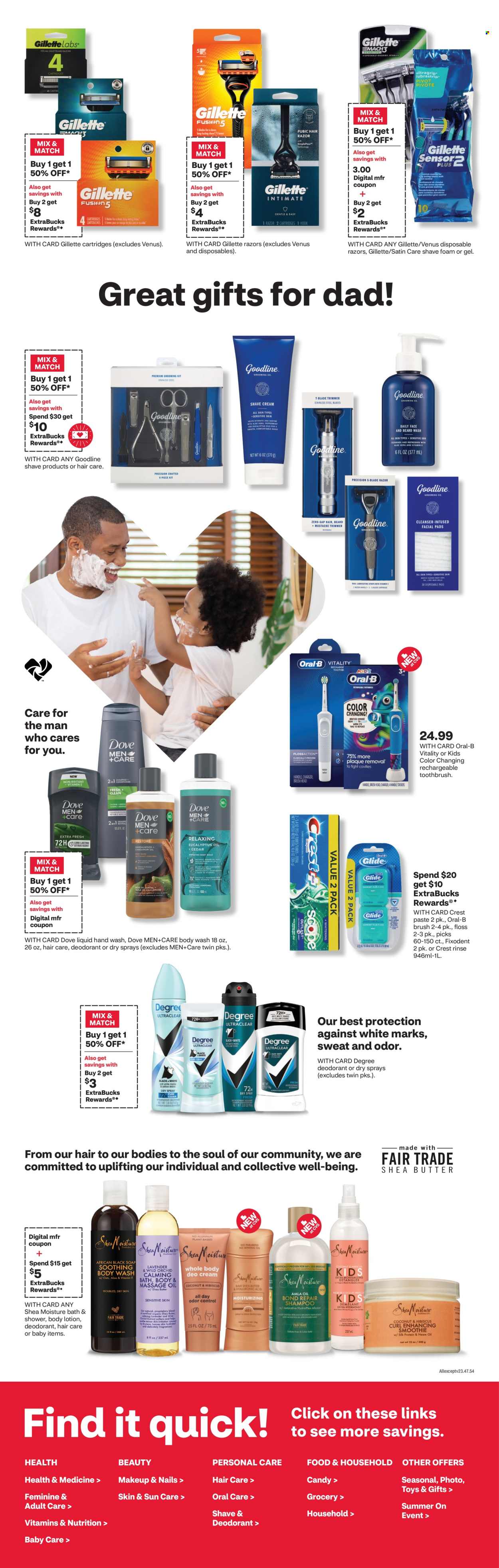 CVS Pharmacy ad - 06/16/2024 - 06/22/2024. Page 5