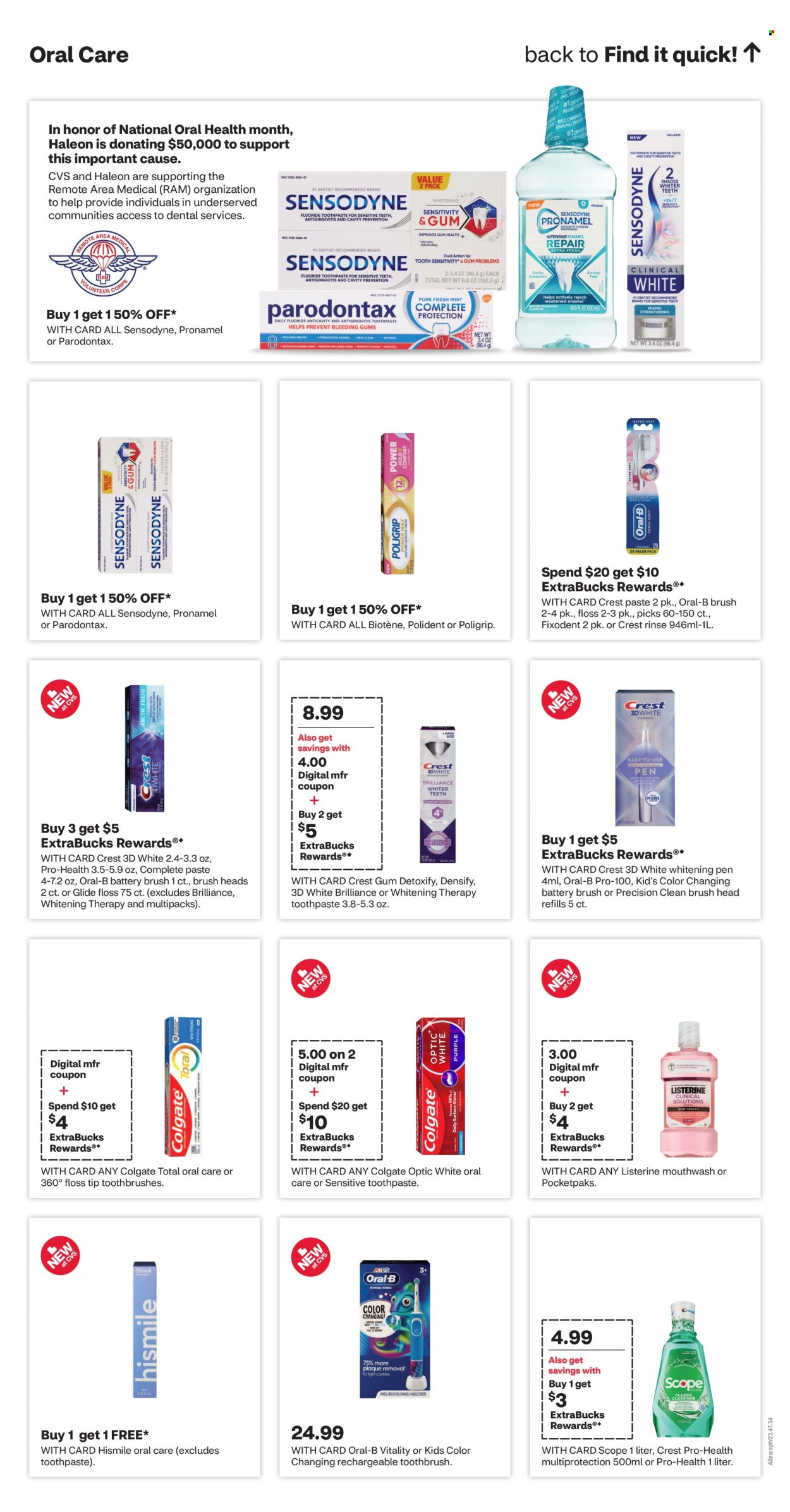 CVS Pharmacy ad - 06/16/2024 - 06/22/2024. Page 13