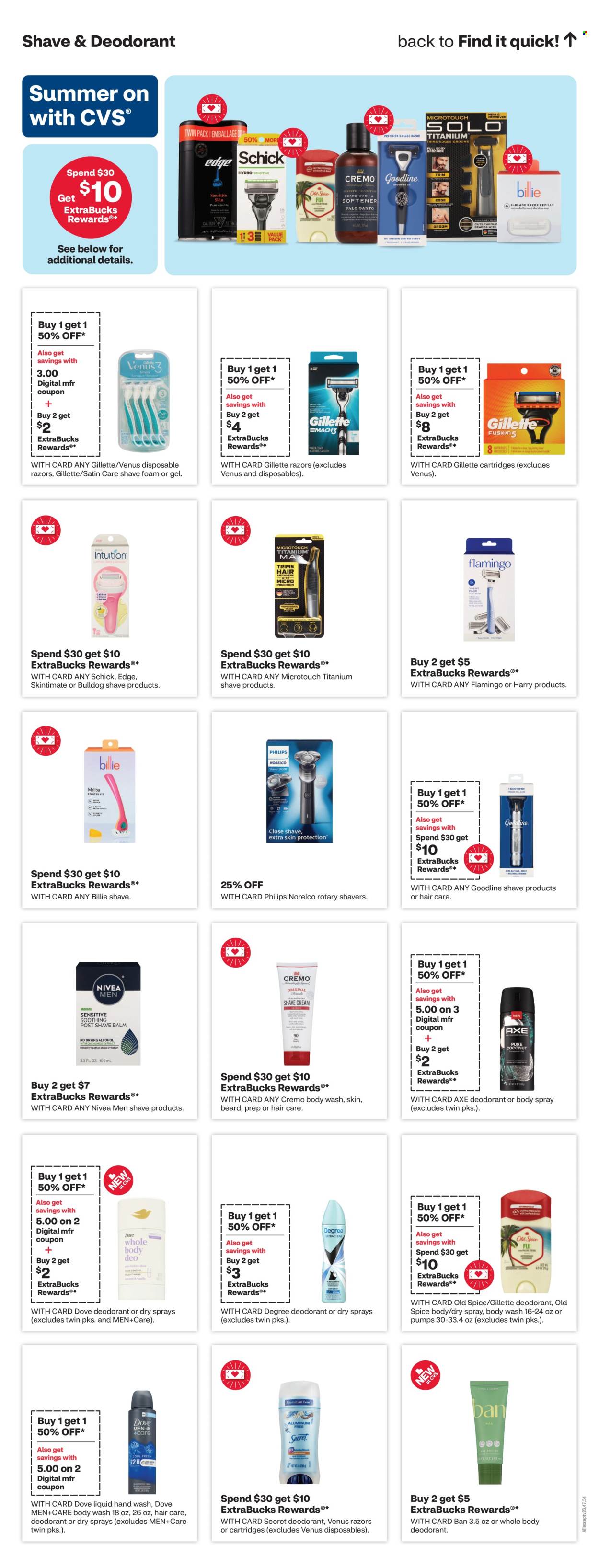 CVS Pharmacy ad - 06/16/2024 - 06/22/2024. Page 14