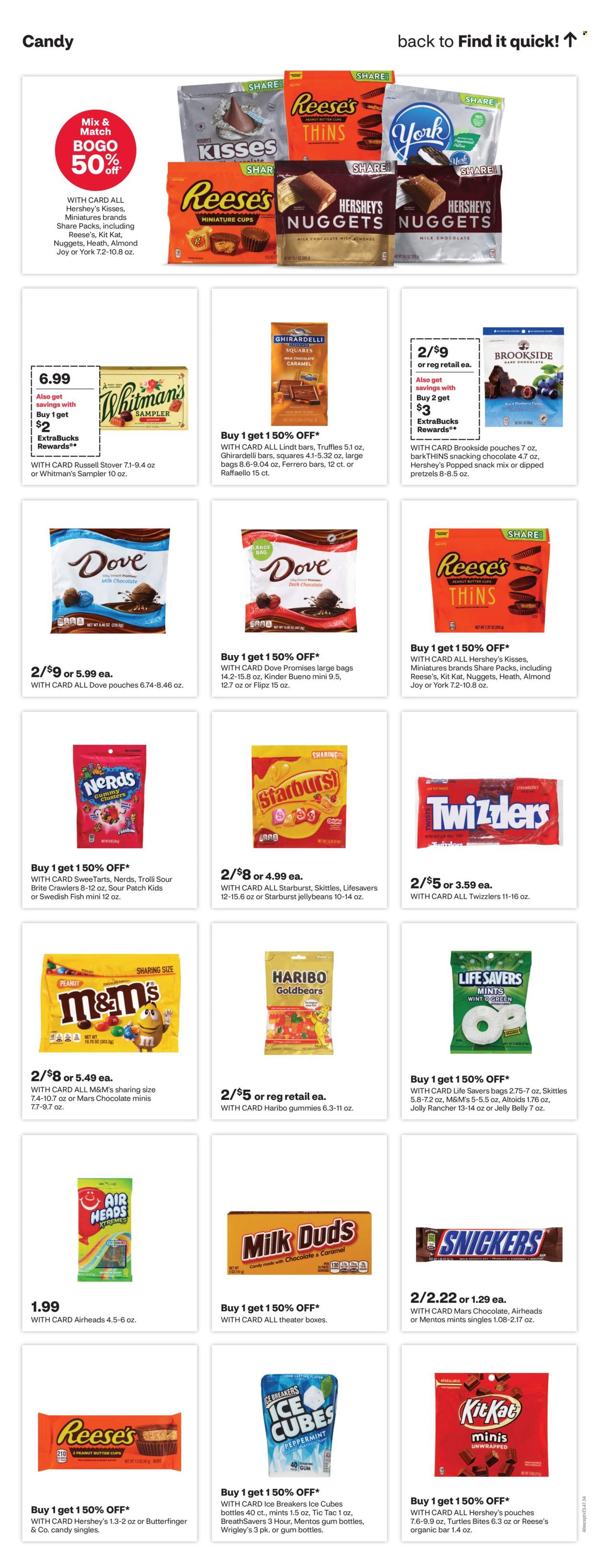 CVS Pharmacy ad - 06/16/2024 - 06/22/2024. Page 15