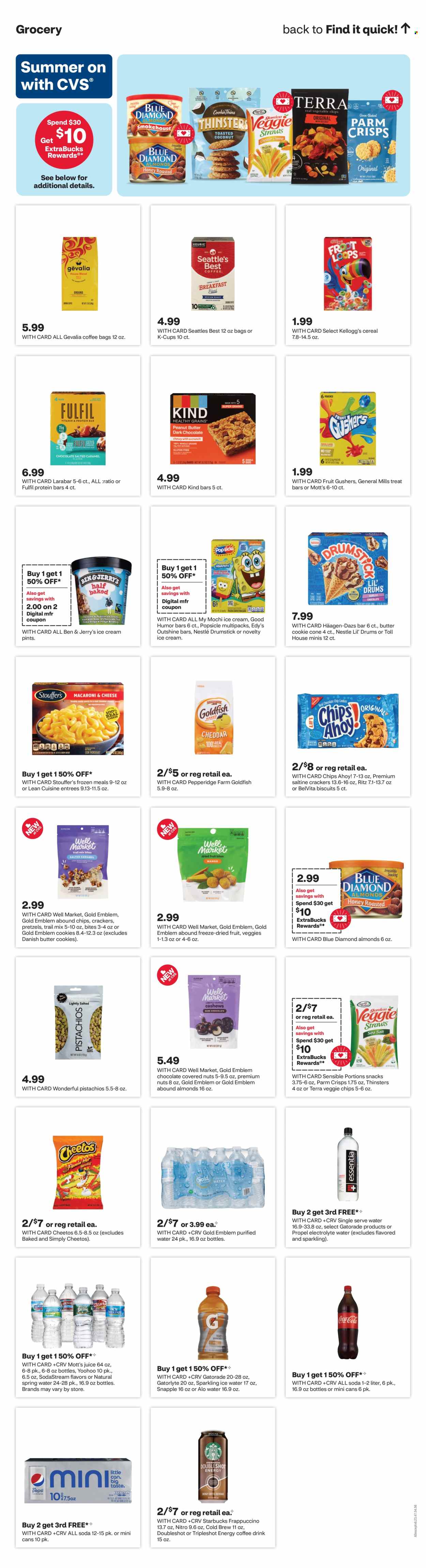CVS Pharmacy ad - 06/16/2024 - 06/22/2024. Page 16