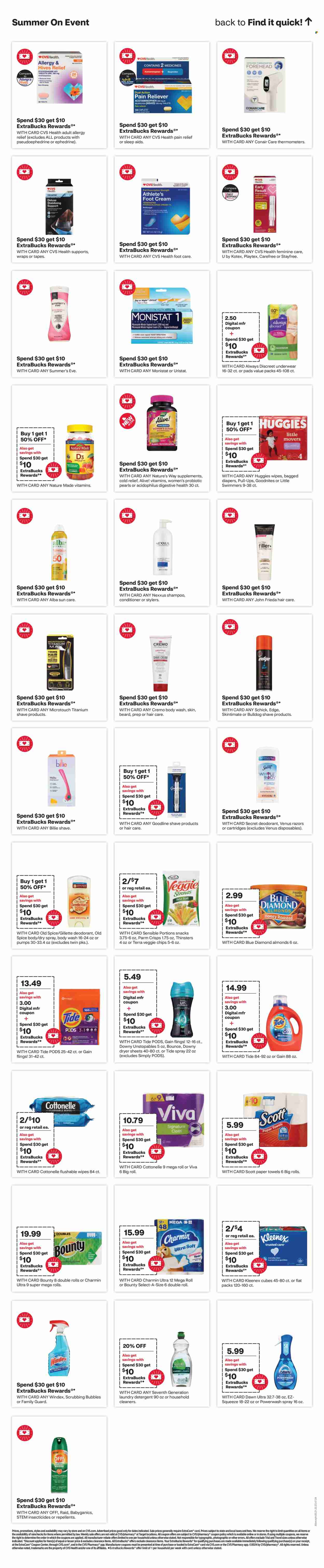CVS Pharmacy ad - 06/16/2024 - 06/22/2024. Page 19