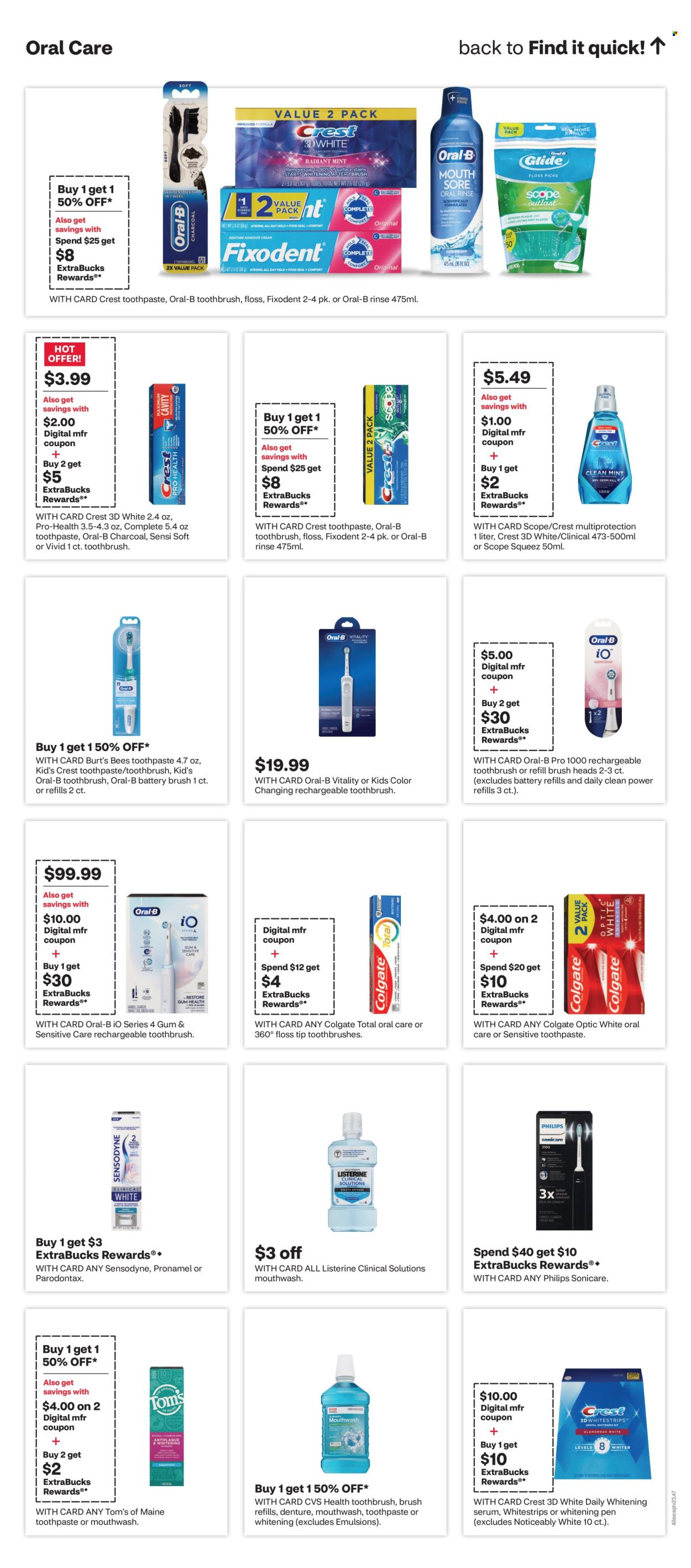 CVS Pharmacy ad - 07/07/2024 - 07/13/2024. Page 13