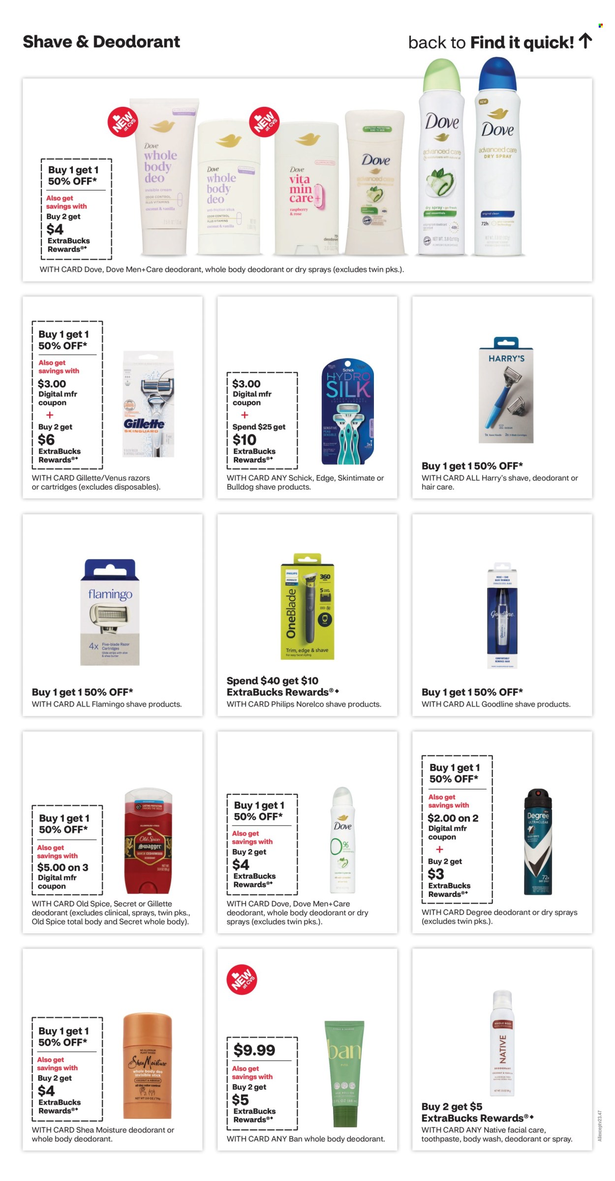 CVS Pharmacy ad - 07/07/2024 - 07/13/2024. Page 14
