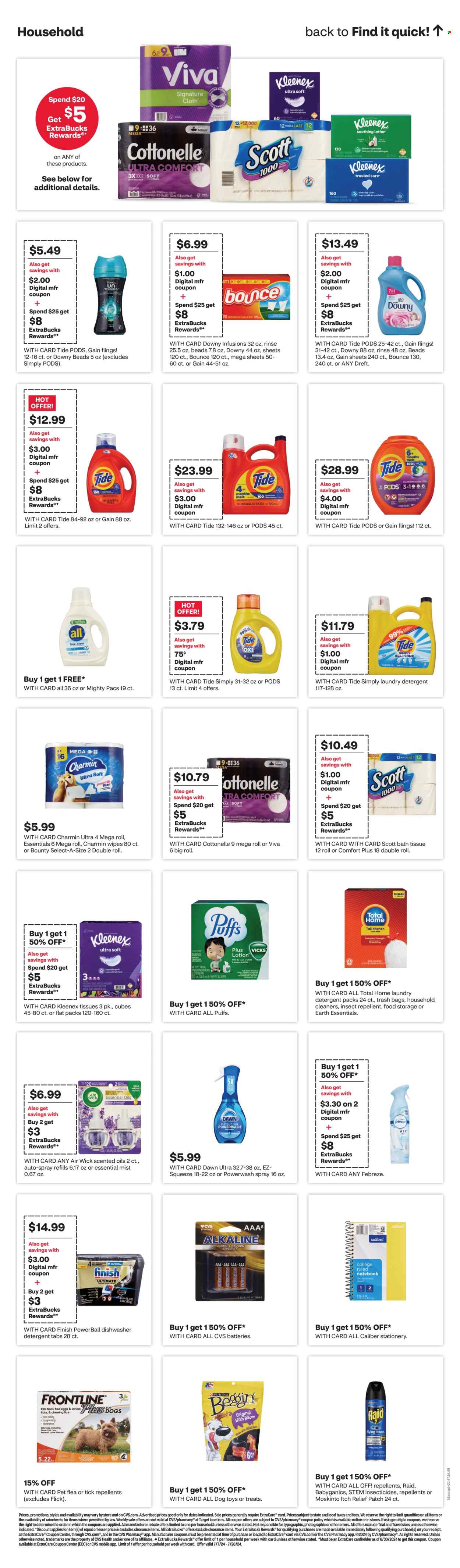 CVS Pharmacy ad - 07/07/2024 - 07/13/2024. Page 17