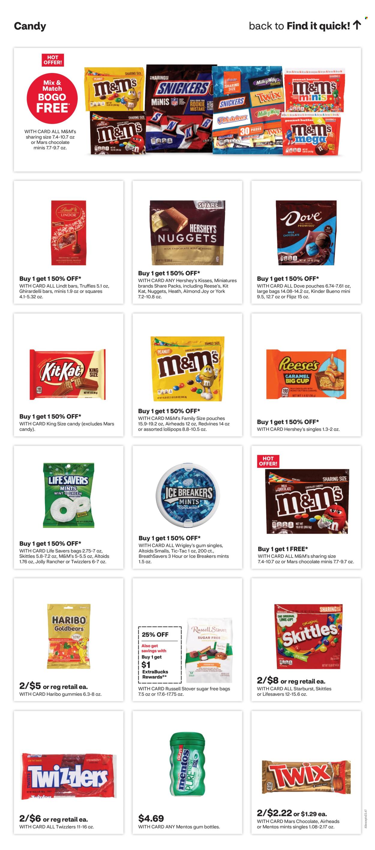 CVS Pharmacy ad - 07/14/2024 - 07/20/2024. Page 15