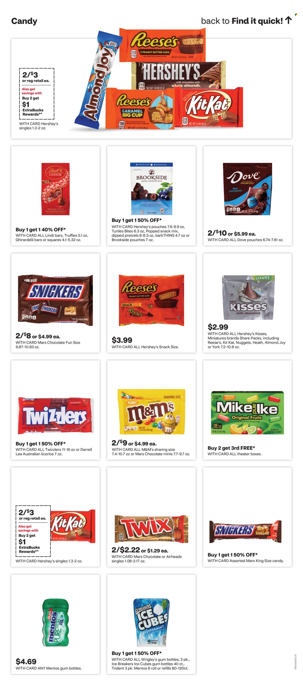 CVS Pharmacy ad - 07/21/2024 - 07/27/2024. Page 17