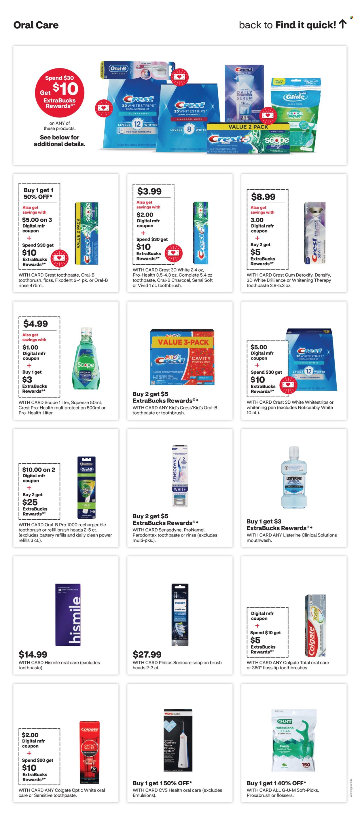 CVS Pharmacy ad - 08/04/2024 - 08/10/2024. Page 13