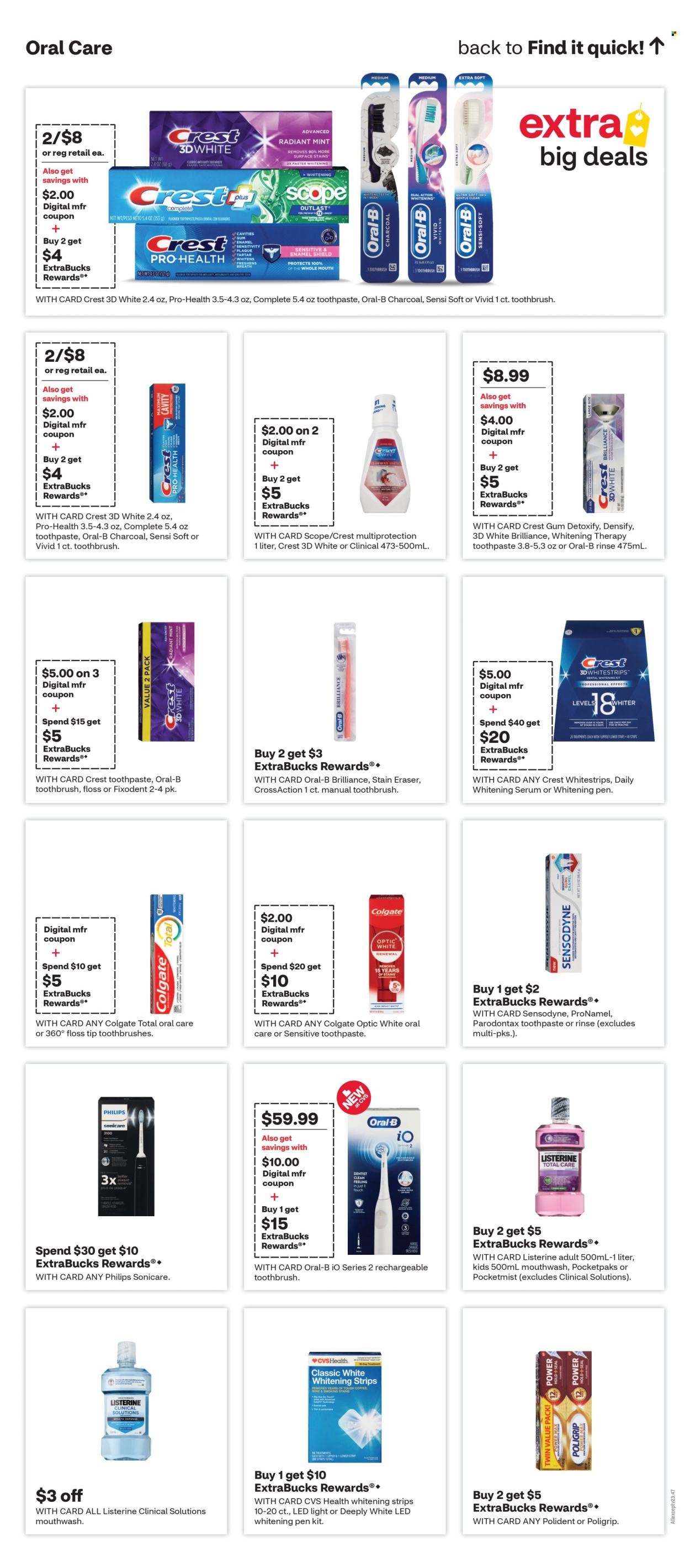 CVS Pharmacy ad - 09/01/2024 - 09/07/2024. Page 13