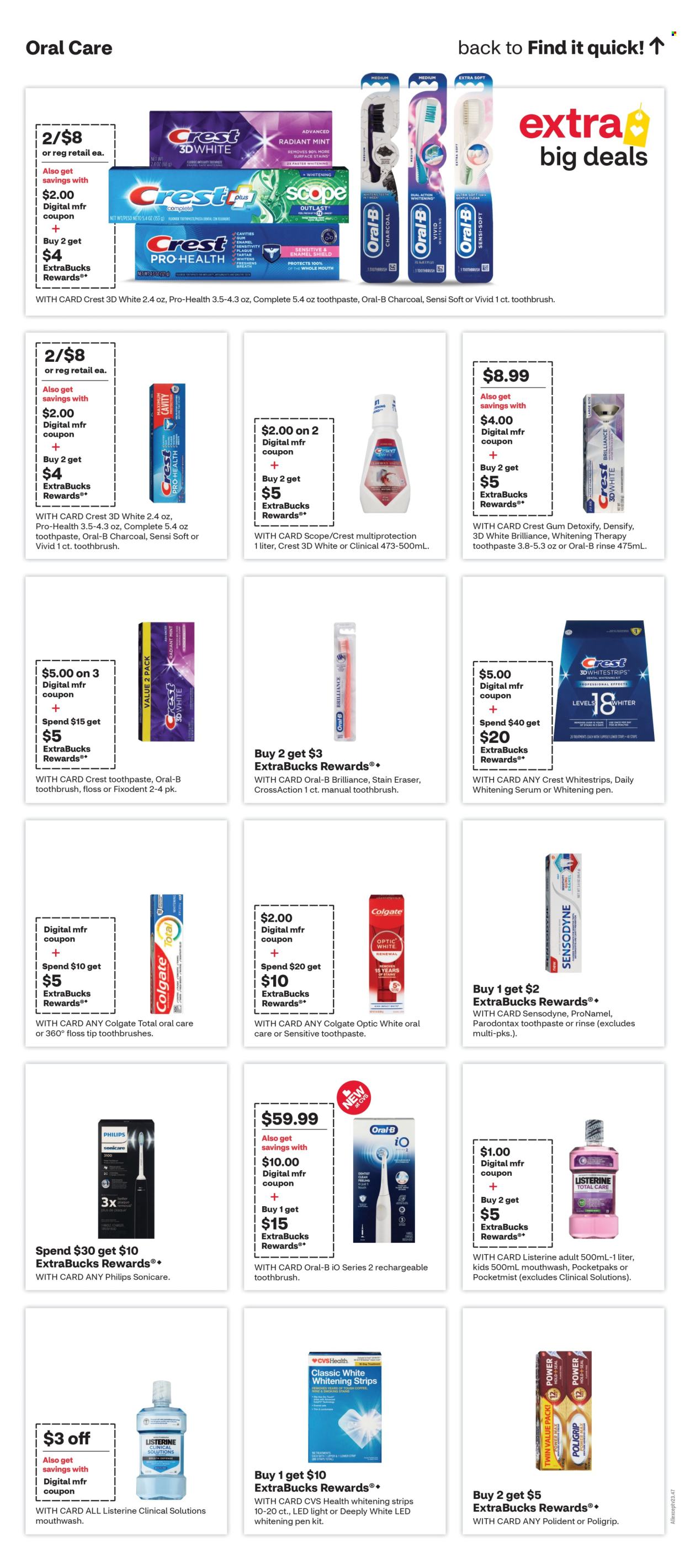CVS Pharmacy ad - 09/08/2024 - 09/14/2024. Page 13