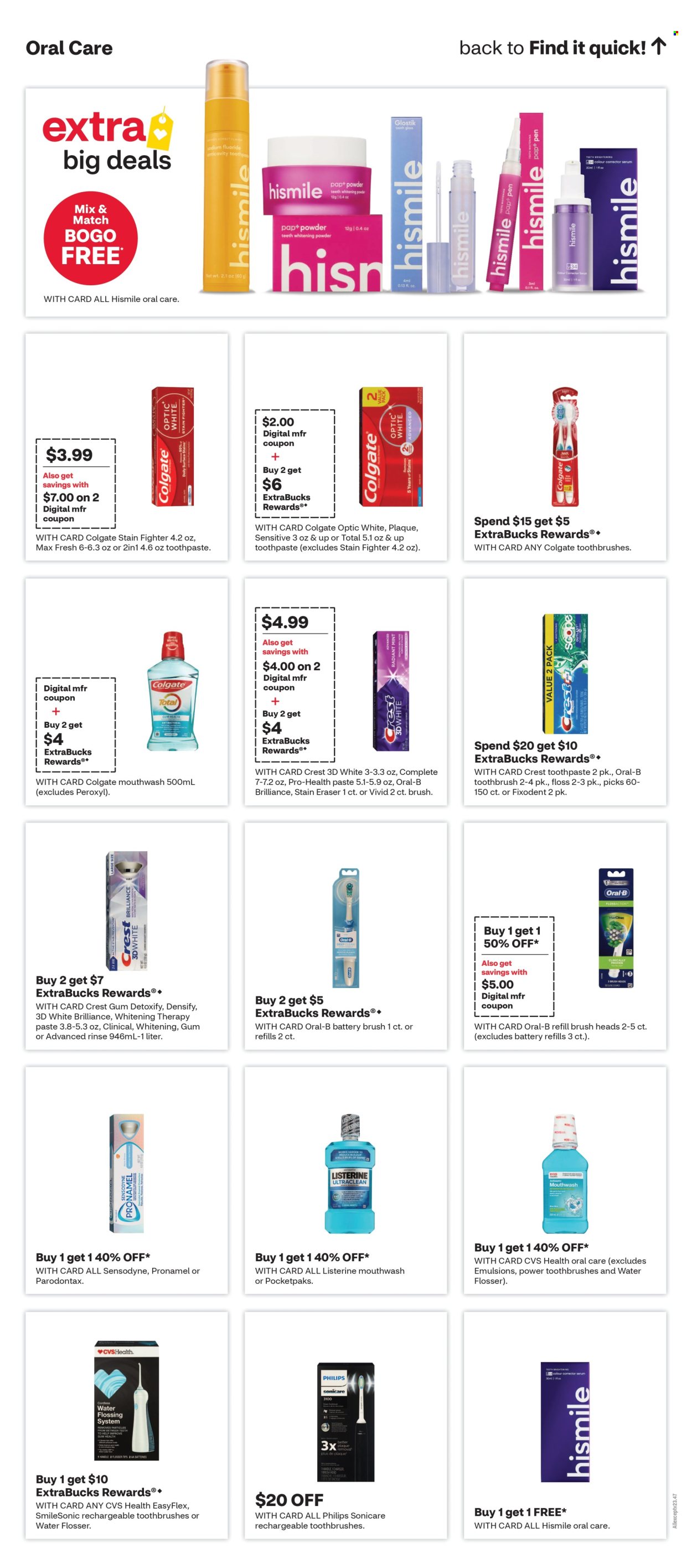 CVS Pharmacy ad - 10/20/2024 - 10/26/2024. Page 14
