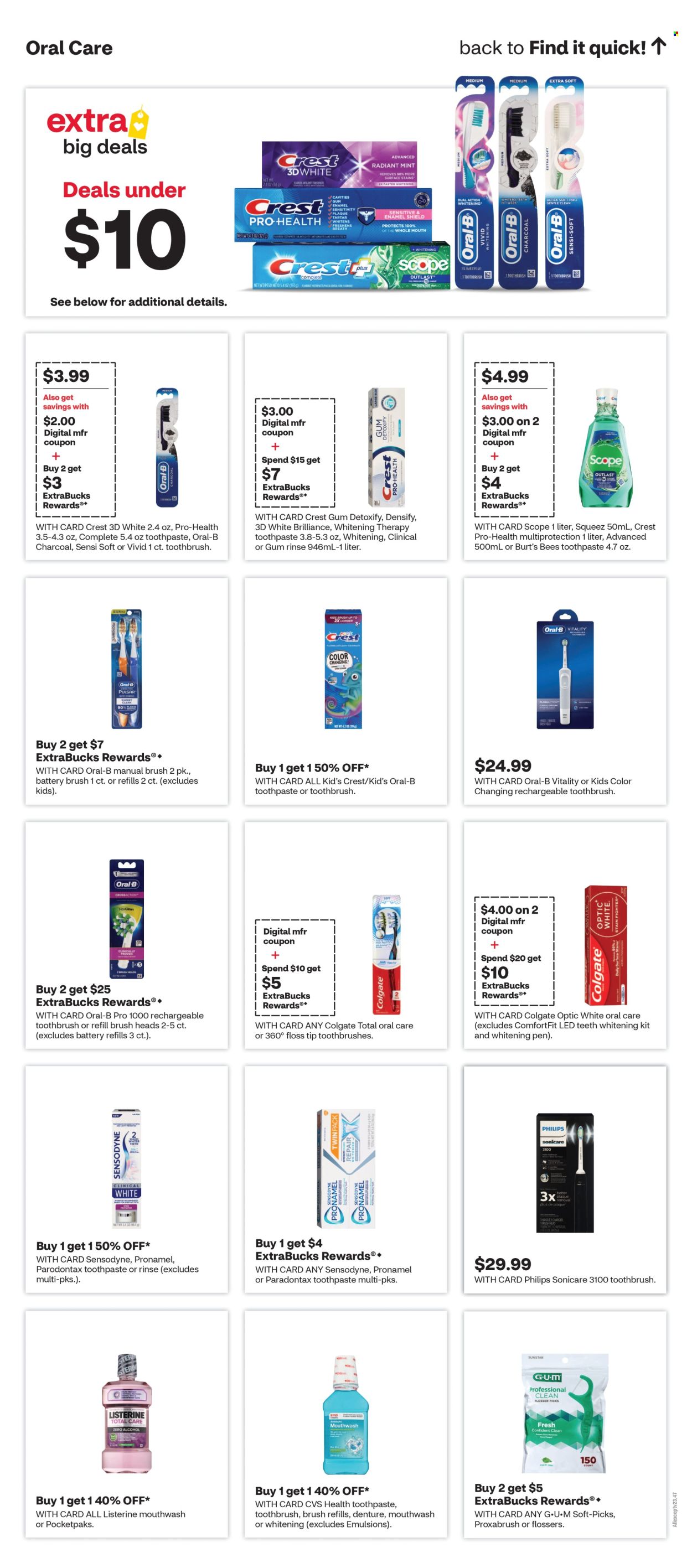 CVS Pharmacy ad - 10/27/2024 - 11/02/2024. Page 13