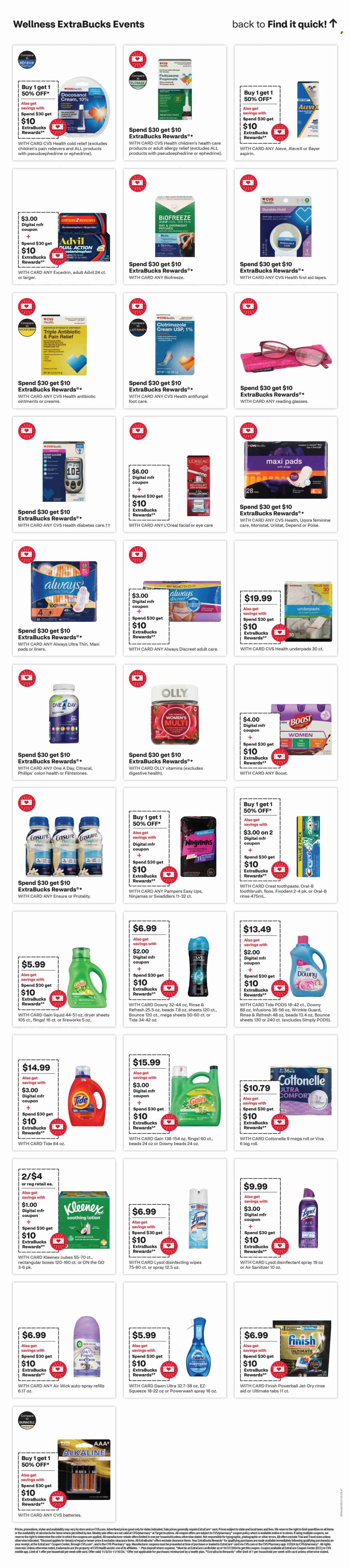 CVS Pharmacy ad - 11/10/2024 - 11/16/2024. Page 20