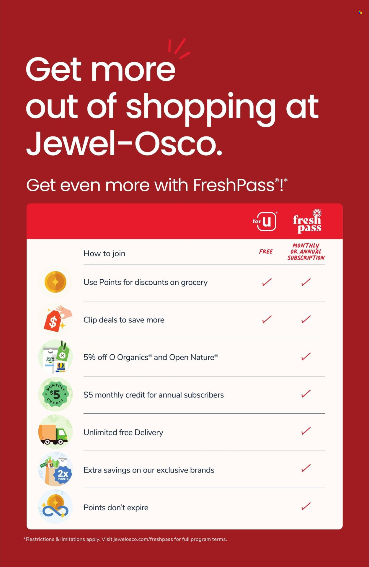 Jewel Osco ad - 11/13/2024 - 11/19/2024. Page 11