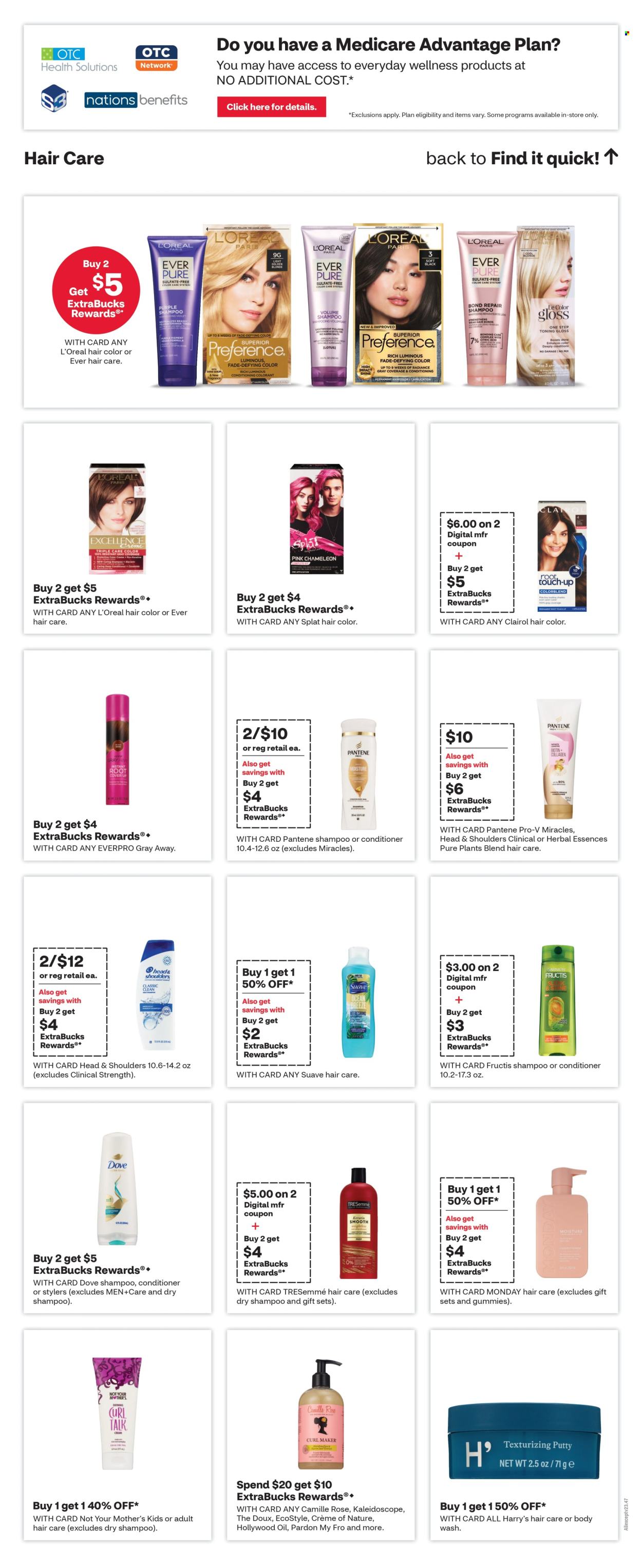 CVS Pharmacy ad - 11/17/2024 - 11/23/2024. Page 12