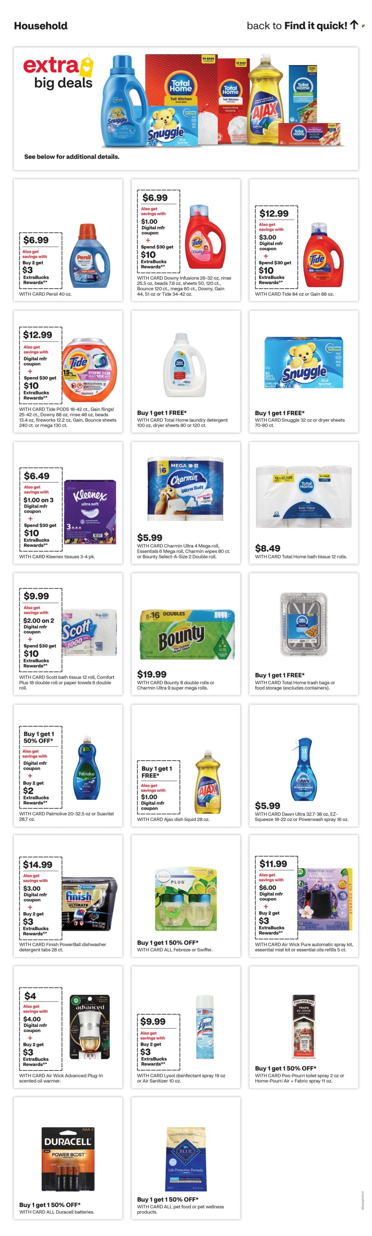 CVS Pharmacy ad - 11/17/2024 - 11/23/2024. Page 17