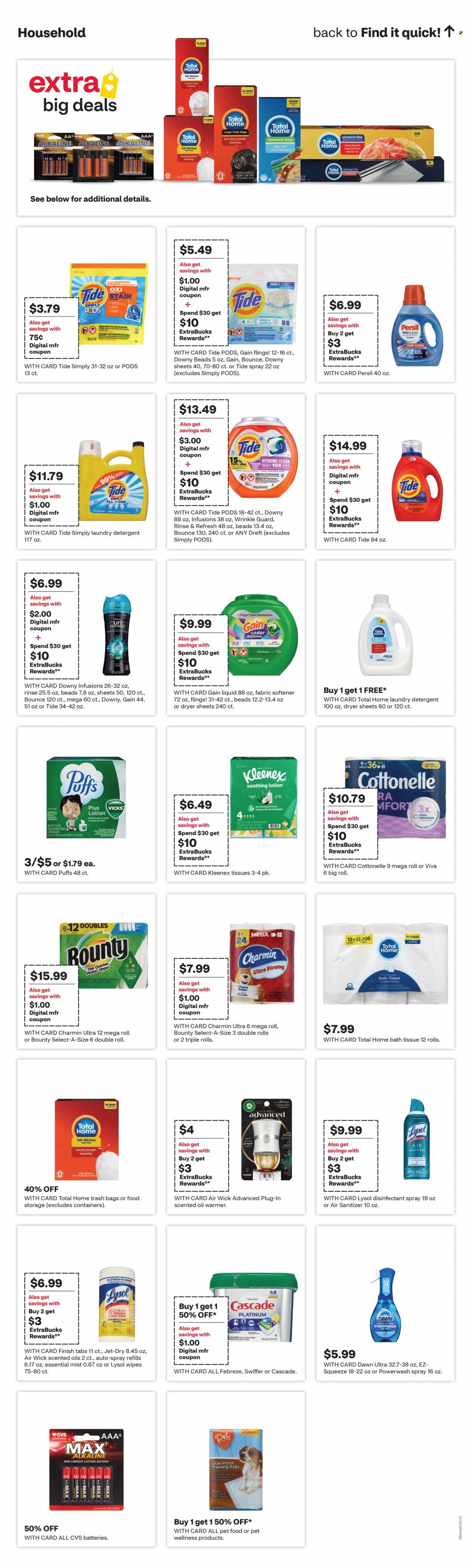 CVS Pharmacy ad - 11/24/2024 - 11/30/2024. Page 20