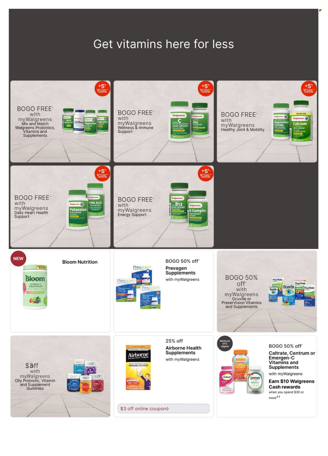 Walgreens ad - 12/01/2024 - 12/07/2024. Page 11