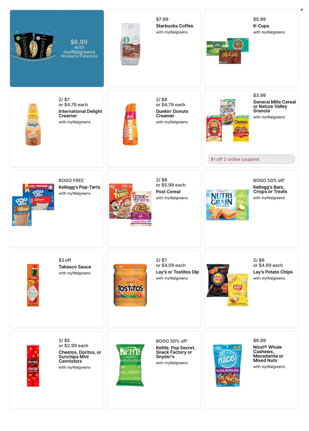 Walgreens ad - 12/01/2024 - 12/07/2024. Page 29
