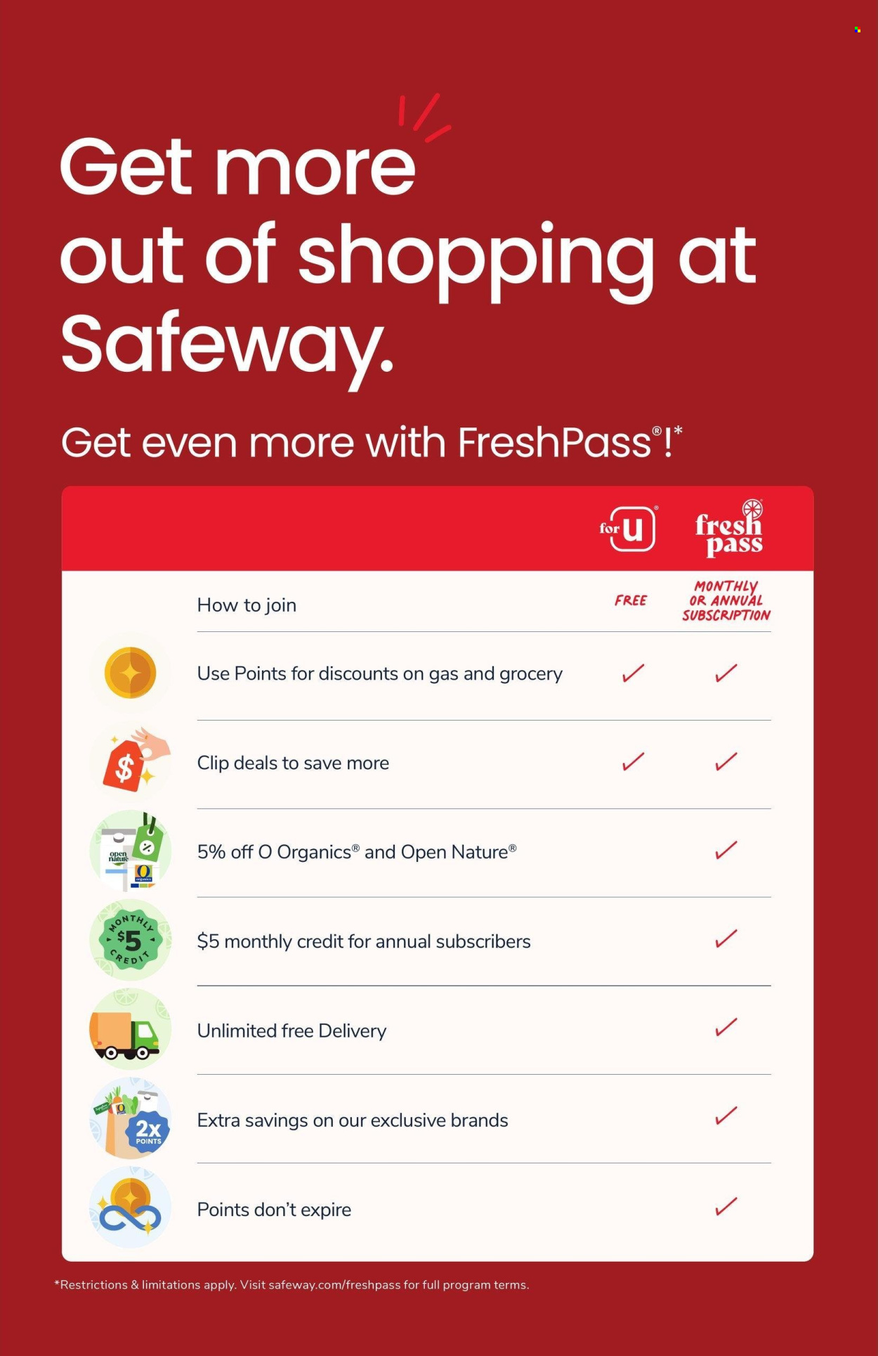 Safeway ad - 11/29/2024 - 12/03/2024. Page 5