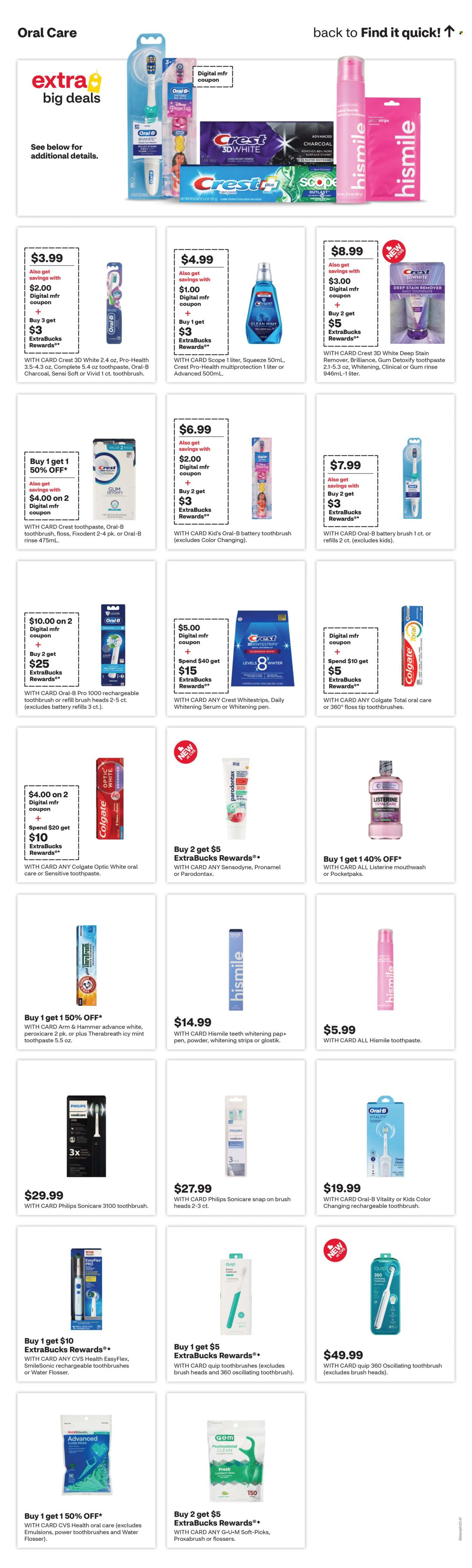 CVS Pharmacy ad - 12/01/2024 - 12/07/2024. Page 15