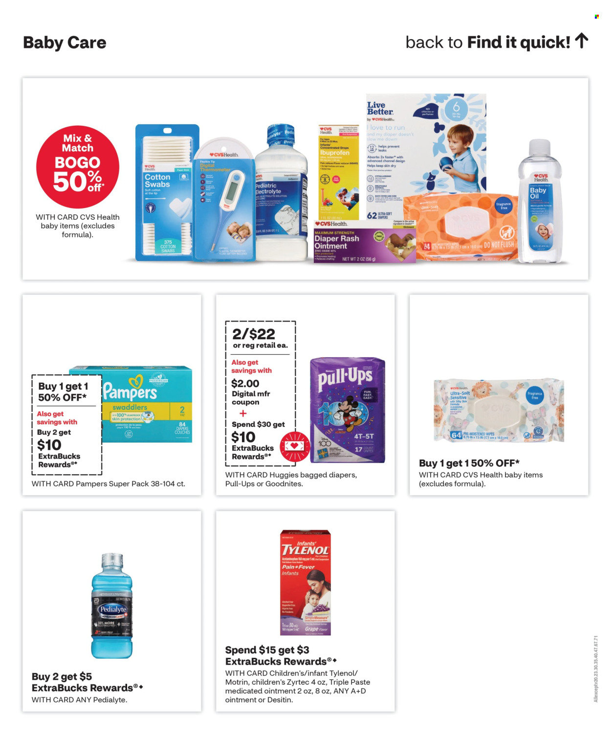 CVS Pharmacy ad - 12/15/2024 - 12/21/2024. Page 11
