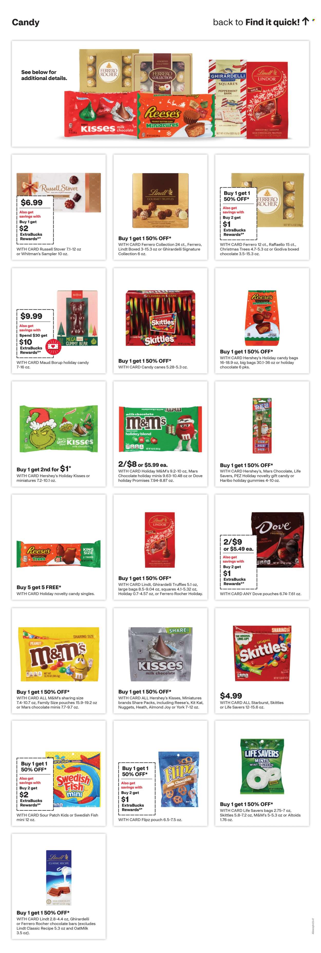 CVS Pharmacy ad - 12/15/2024 - 12/21/2024. Page 17