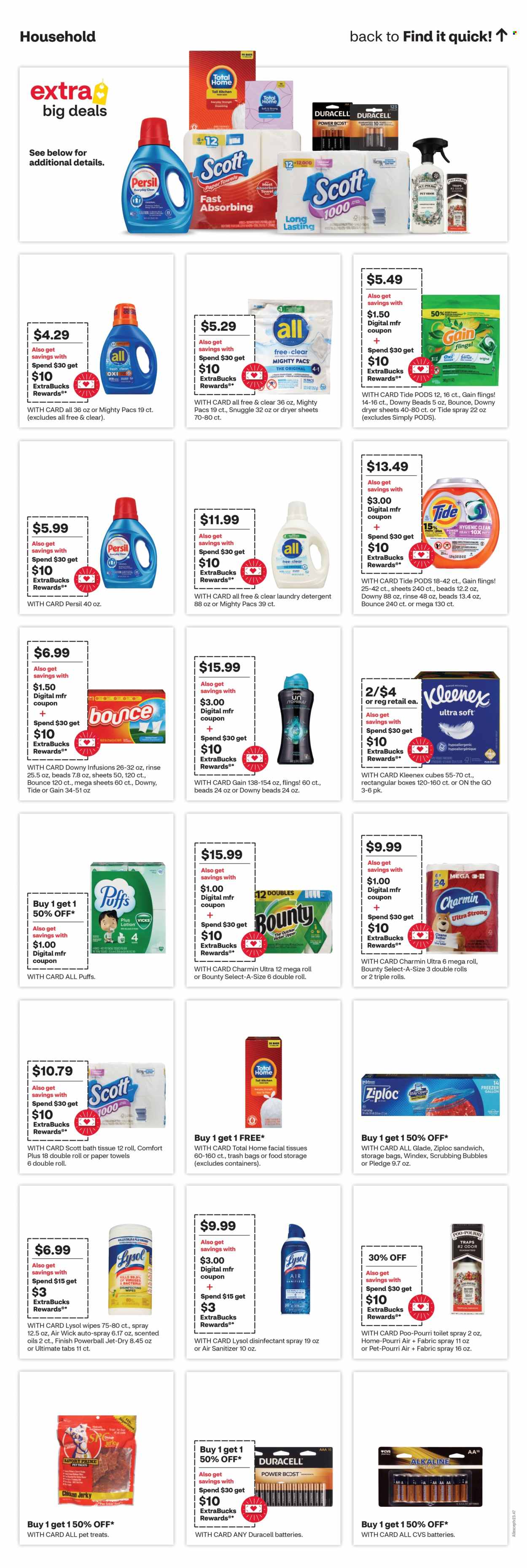 CVS Pharmacy ad - 12/15/2024 - 12/21/2024. Page 19