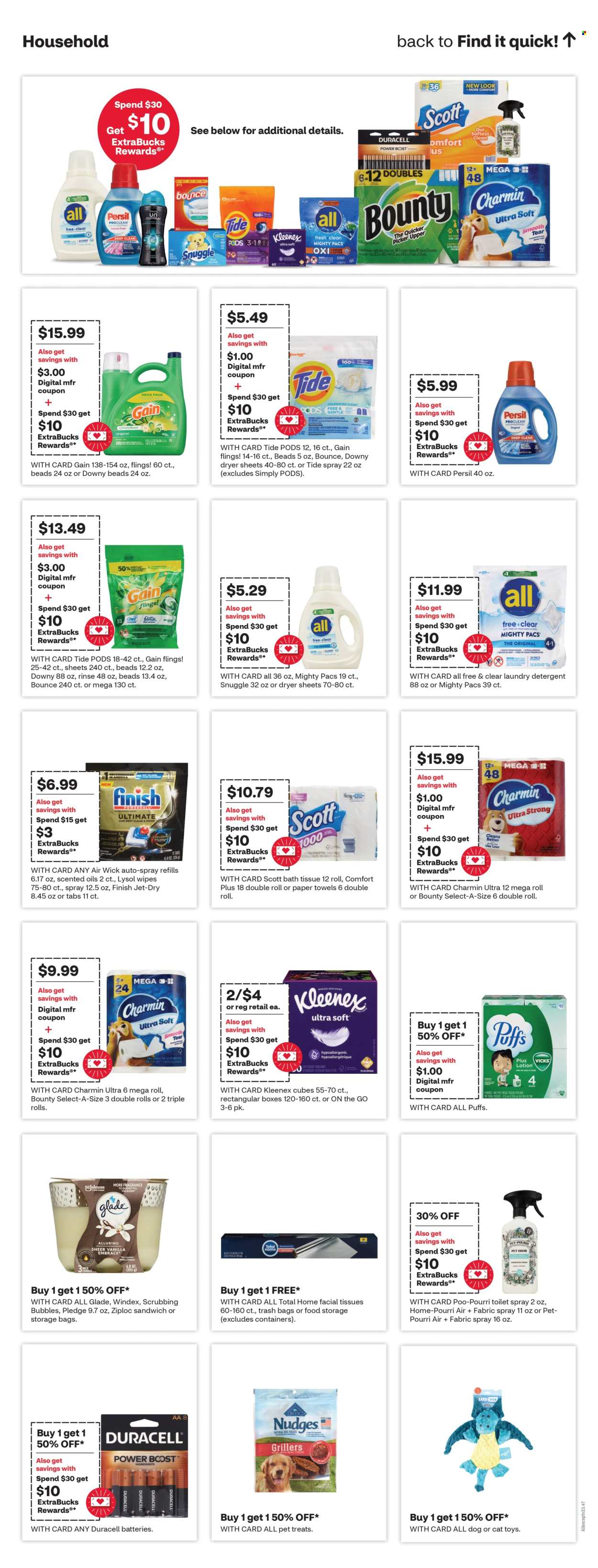 CVS Pharmacy ad - 12/22/2024 - 12/28/2024. Page 19